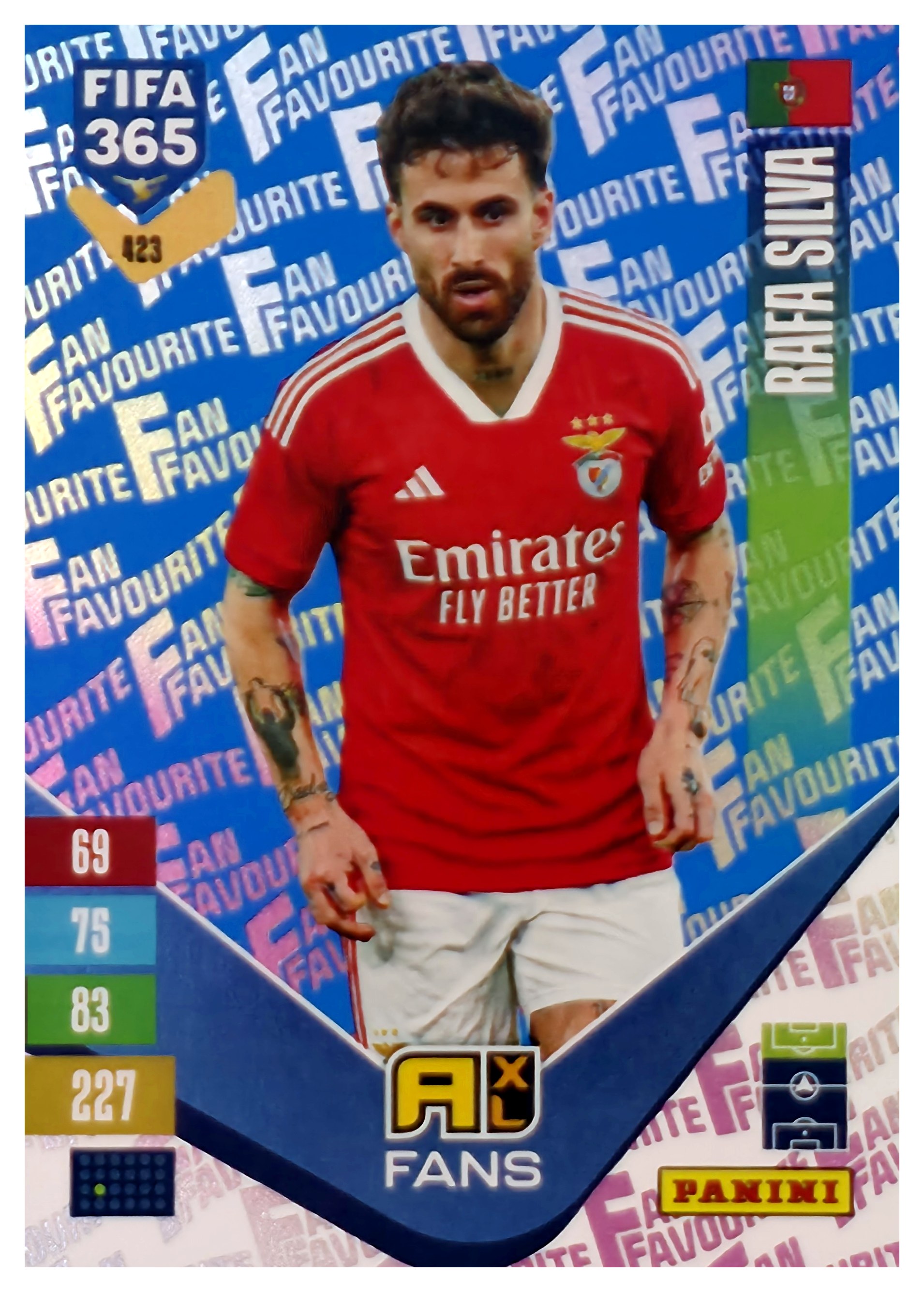 Rafa Silva - Panini Adrenalyn XL FIFA 365 Fan Favourites 2026-27, Nr. 423 – Blue, Insert (Art.-Nr. SG110566)