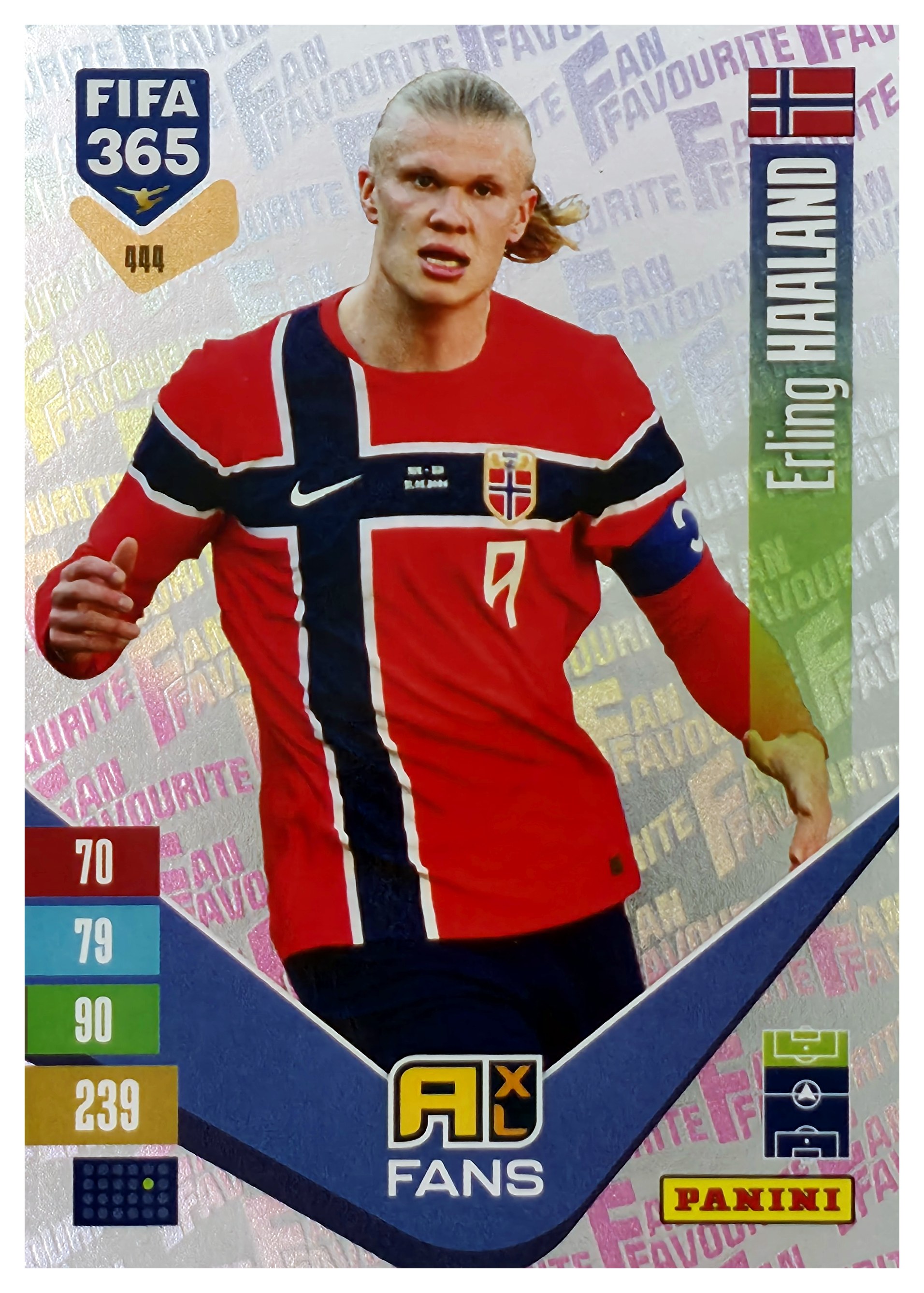 Erling Haaland - Panini Adrenalyn XL FIFA 365 Fan Favourites 2026-27, Nr. 444 – Insert (Art.-Nr. SG110465)