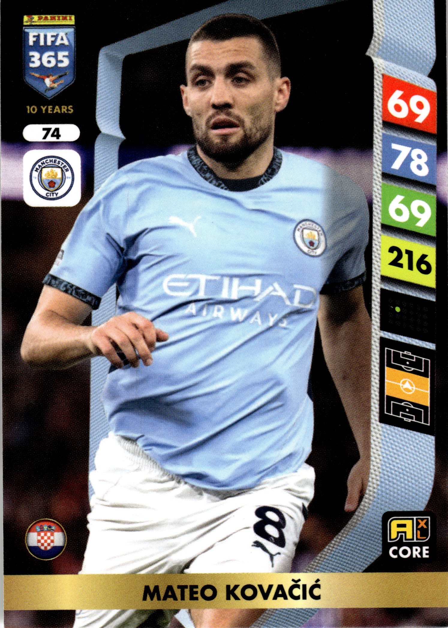 Mateo Kovačić - Panini Adrenalyn XL FIFA 365 Base Set 2025, Nr. 74 (Art.-Nr. SG107779)