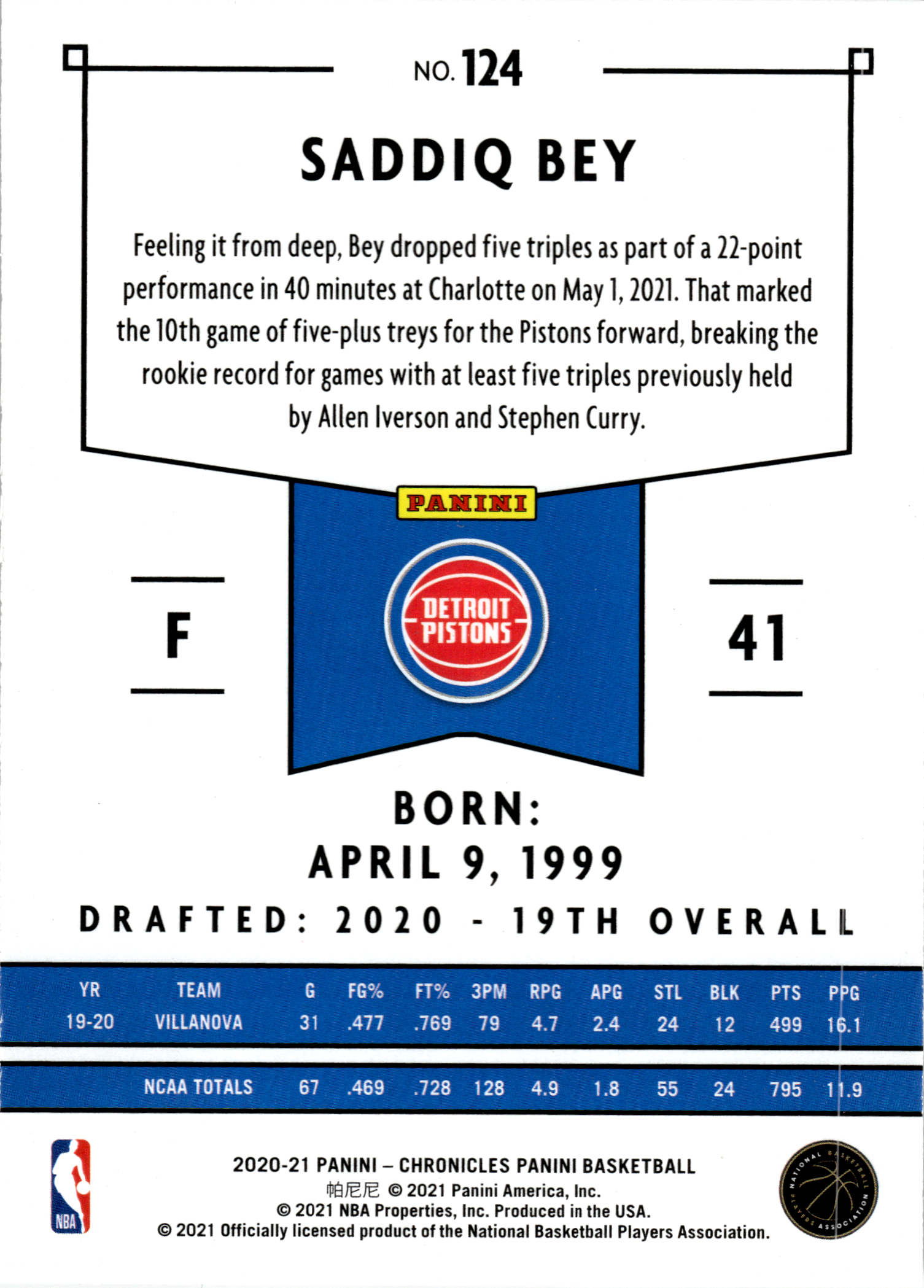 Saddiq Bey - Panini Chronicles Panini 2020-21, Nr. 124 – Bronze