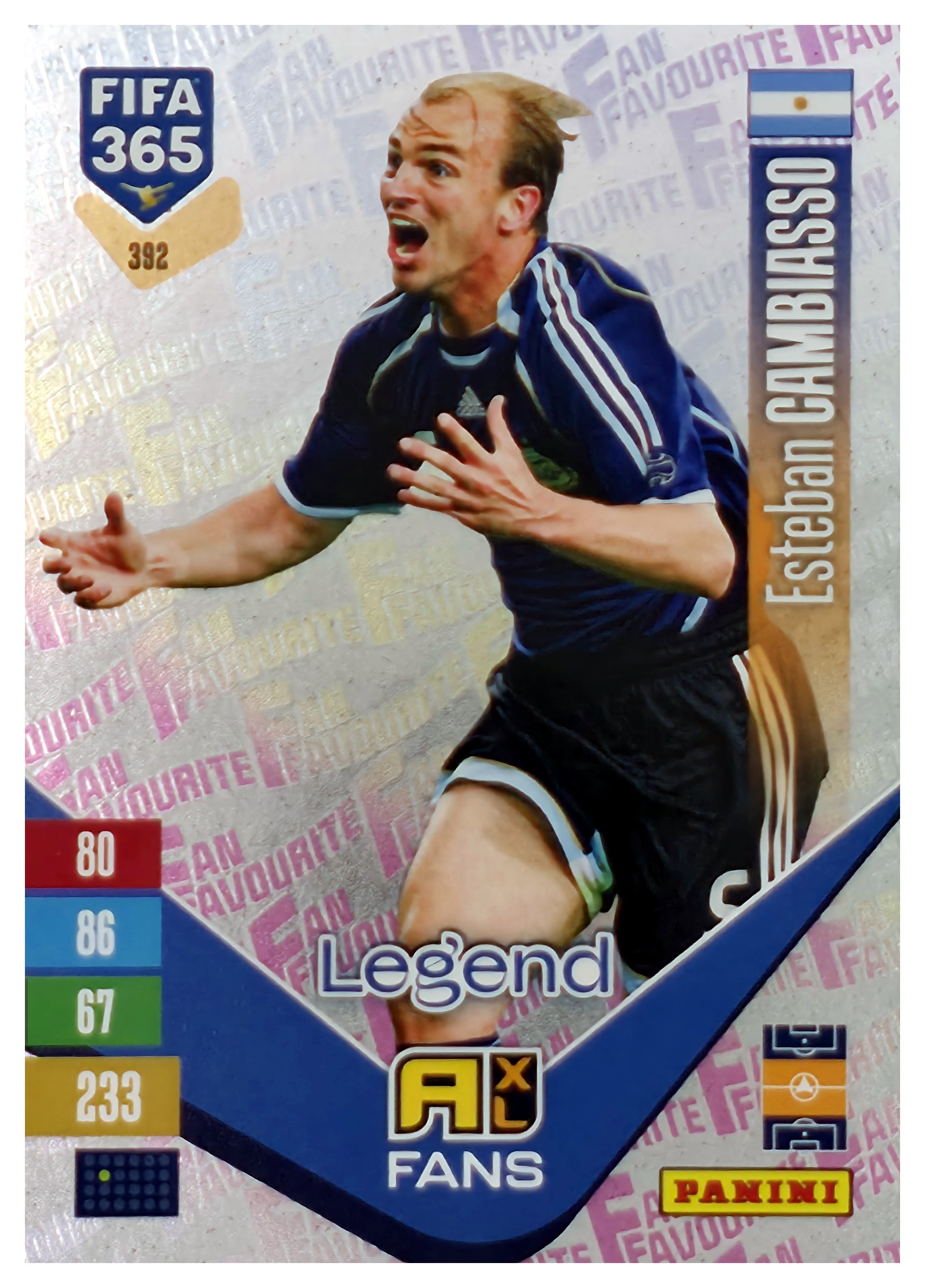 Esteban Cambiasso - Panini Adrenalyn XL FIFA 365 Fan Favourites 2026-27, Nr. 392 – Insert (Art.-Nr. SG110528)