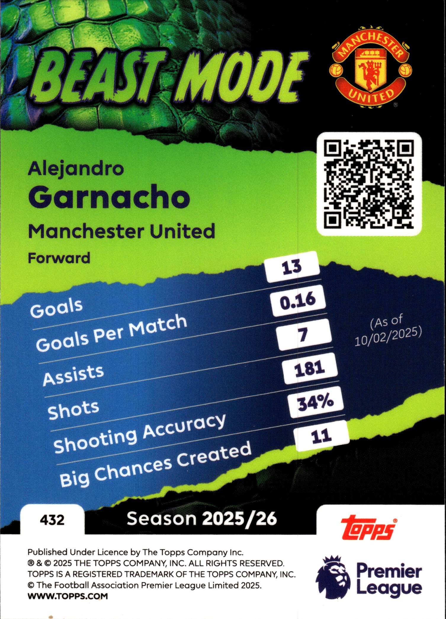 Alejandro Garnacho - Topps Match Attax Premier League Beast Mode 2025-26, Nr. 432