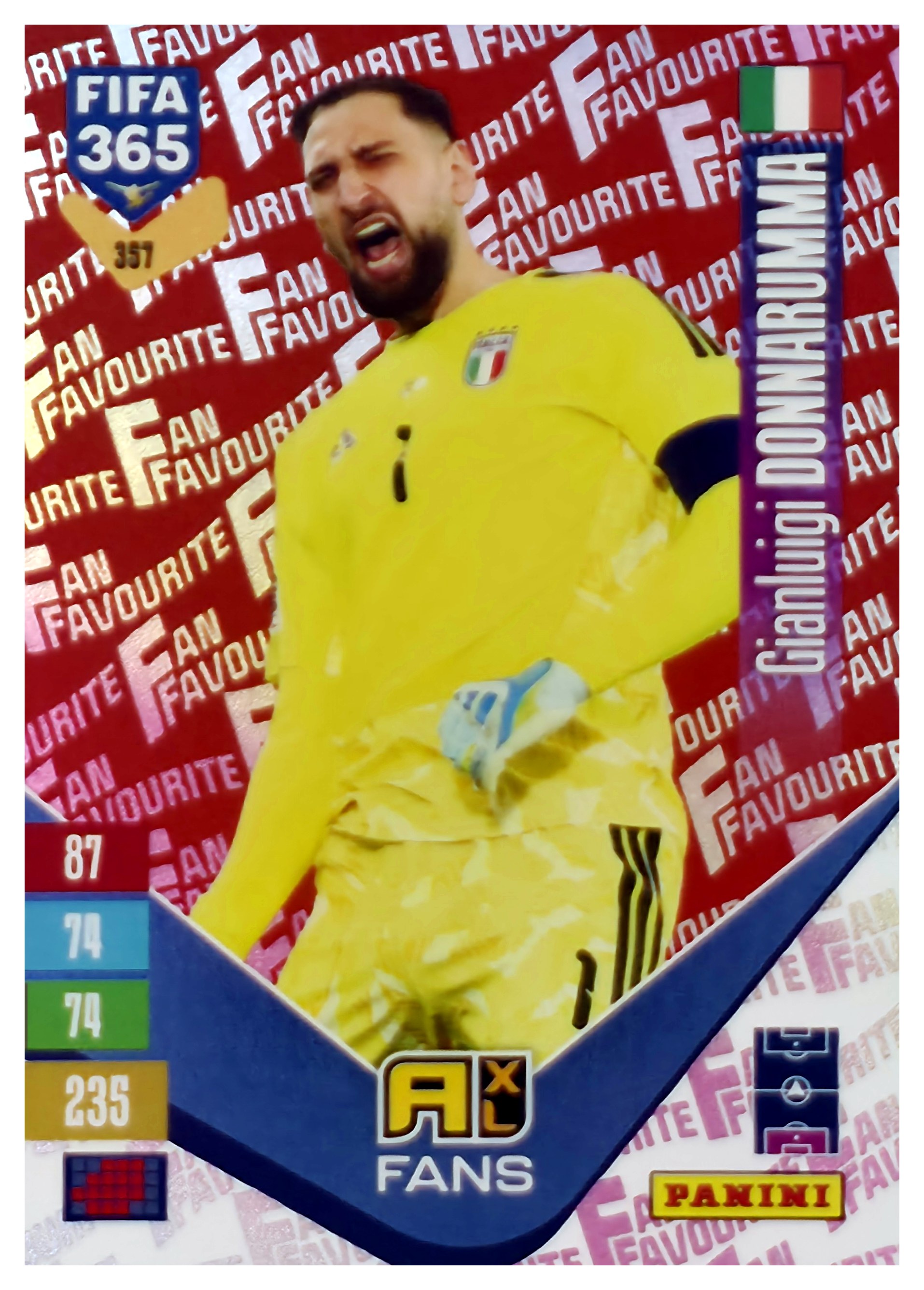 Gianluigi Donnarumma - Panini Adrenalyn XL FIFA 365 Fan Favourites 2026-27, Nr. 357 – Red, Insert (Art.-Nr. SG110607)