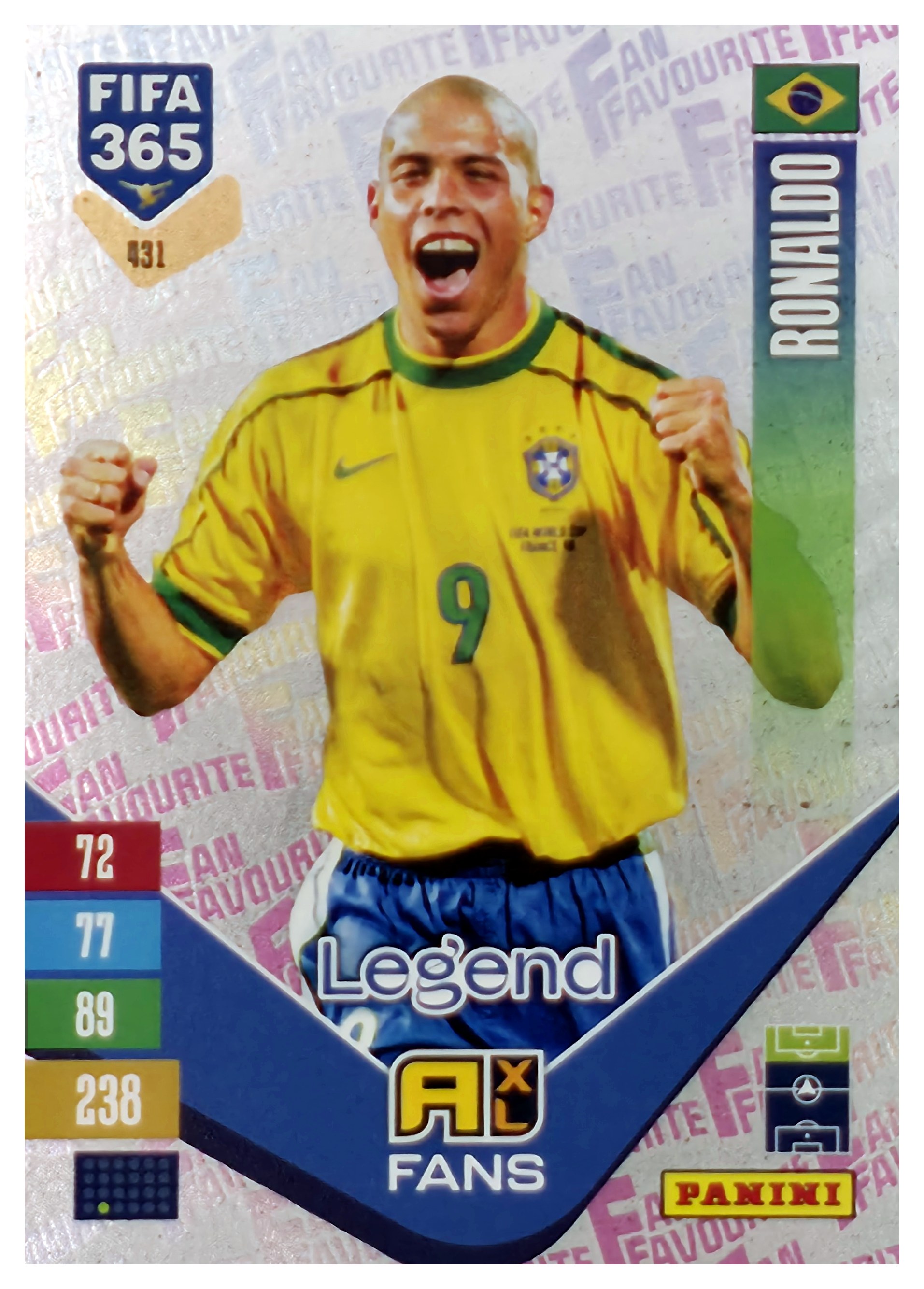Ronaldo Nazário - Panini Adrenalyn XL FIFA 365 Fan Favourites 2026-27, Nr. 431 – Insert (Art.-Nr. SG110539)
