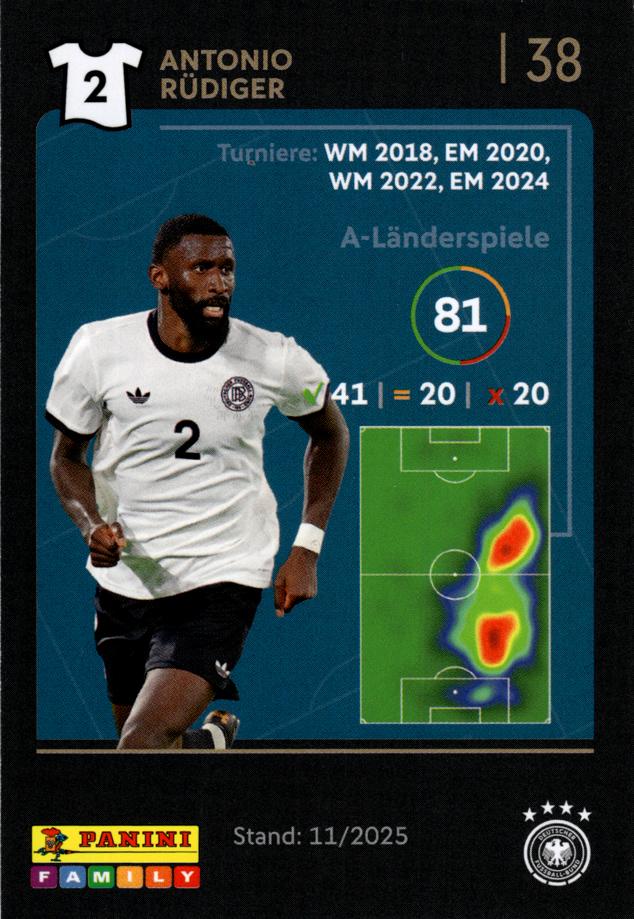 Antonio Rüdiger - Panini FIFA World Cup DFB-Sammelkarten 2026, Nr. 38
