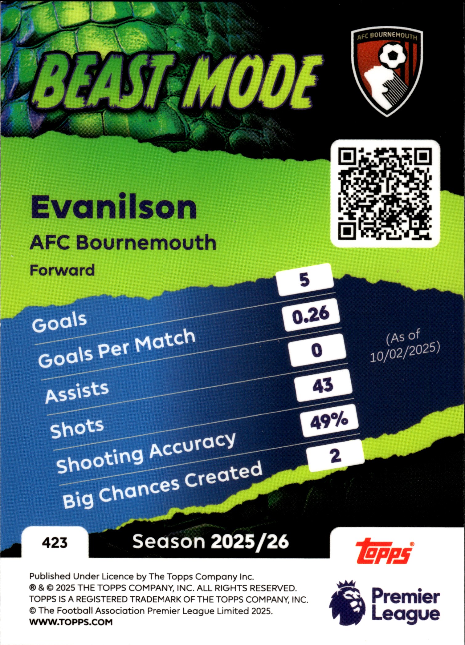 Evanilson - Topps Match Attax Premier League Beast Mode 2025-26, Nr. 423