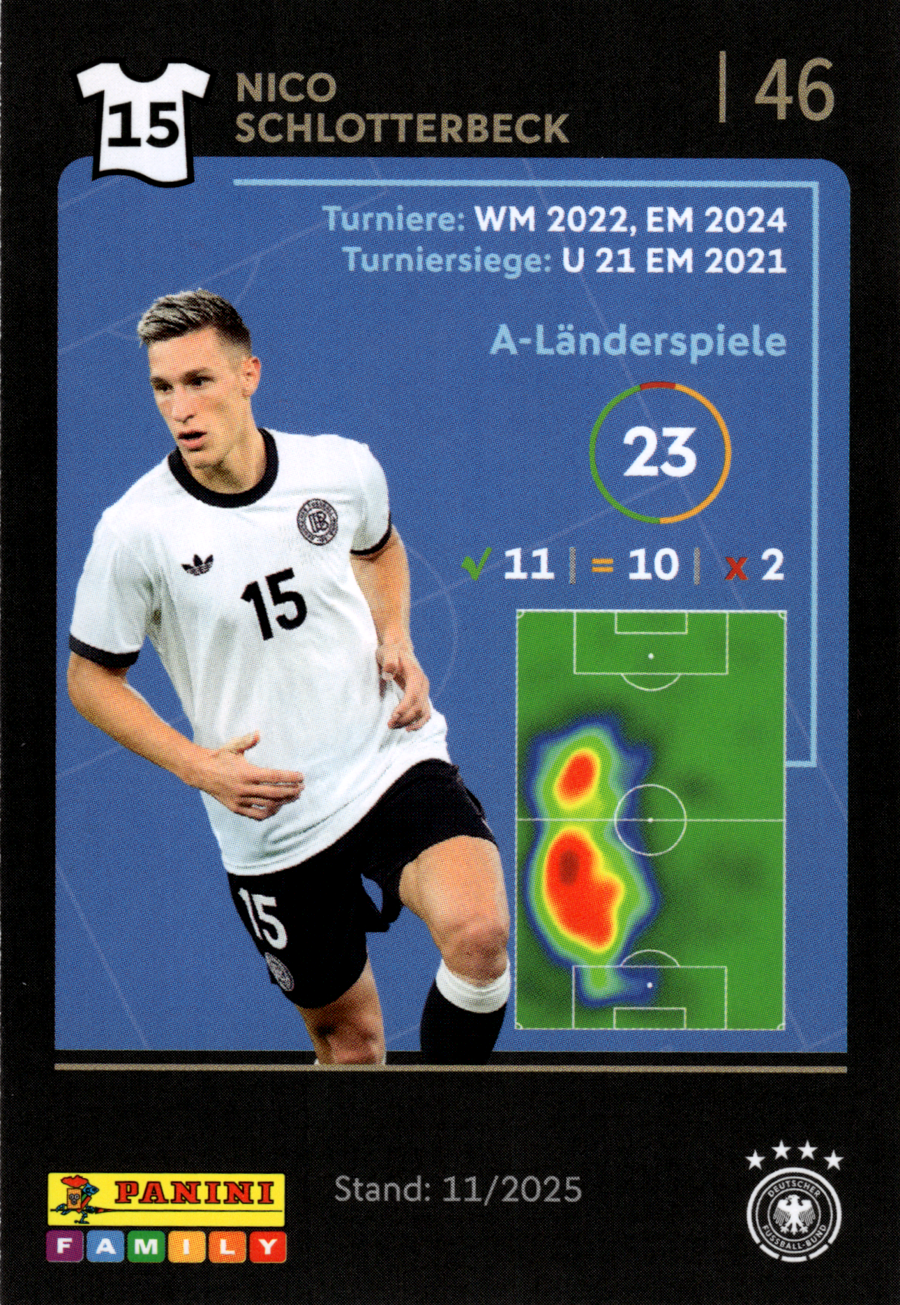 Nico Schlotterbeck - Panini FIFA World Cup DFB-Sammelkarten 2026, Nr. 46