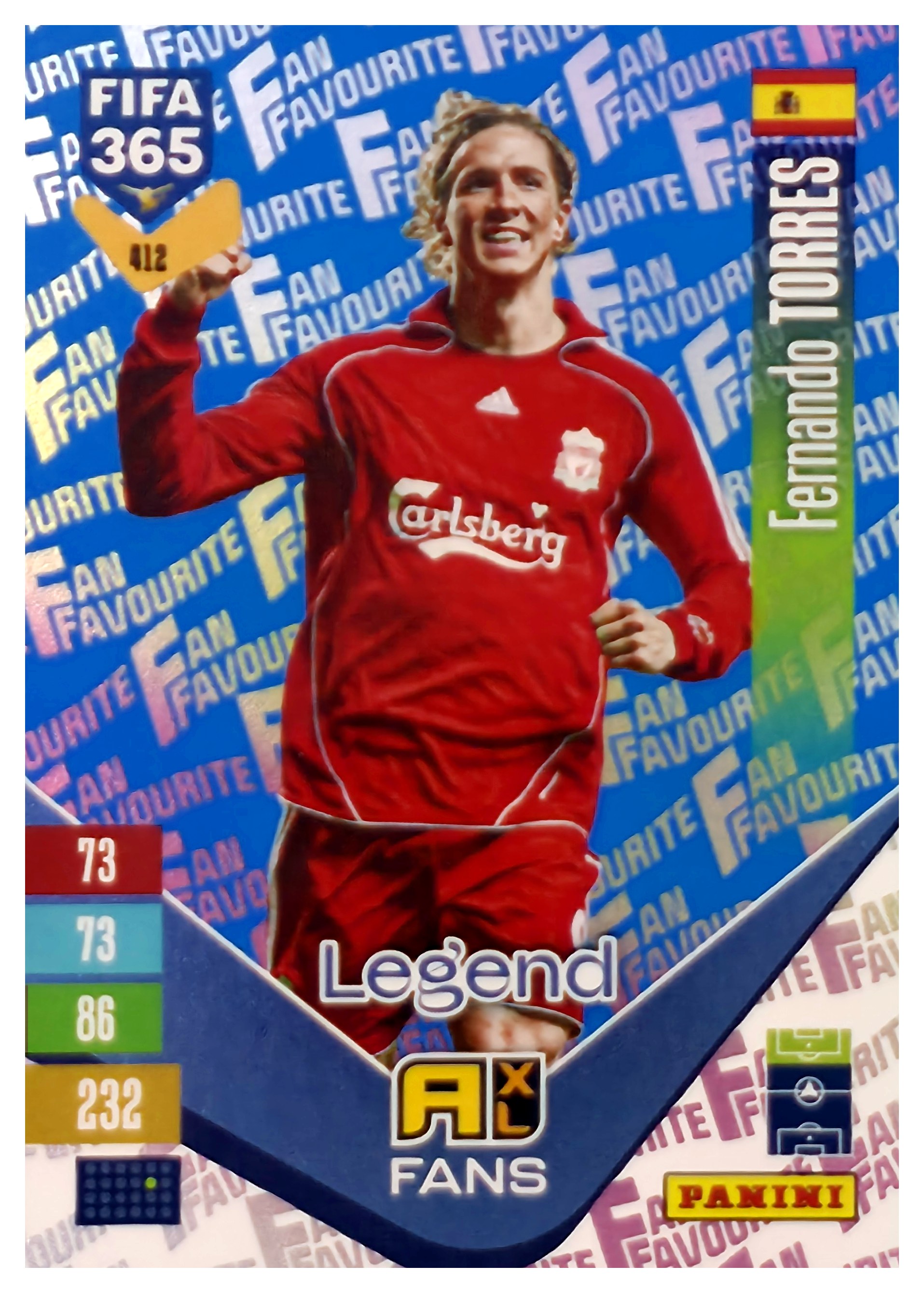 Fernando Torres - Panini Adrenalyn XL FIFA 365 Fan Favourites 2026-27, Nr. 412 – Blue, Insert (Art.-Nr. SG110583)