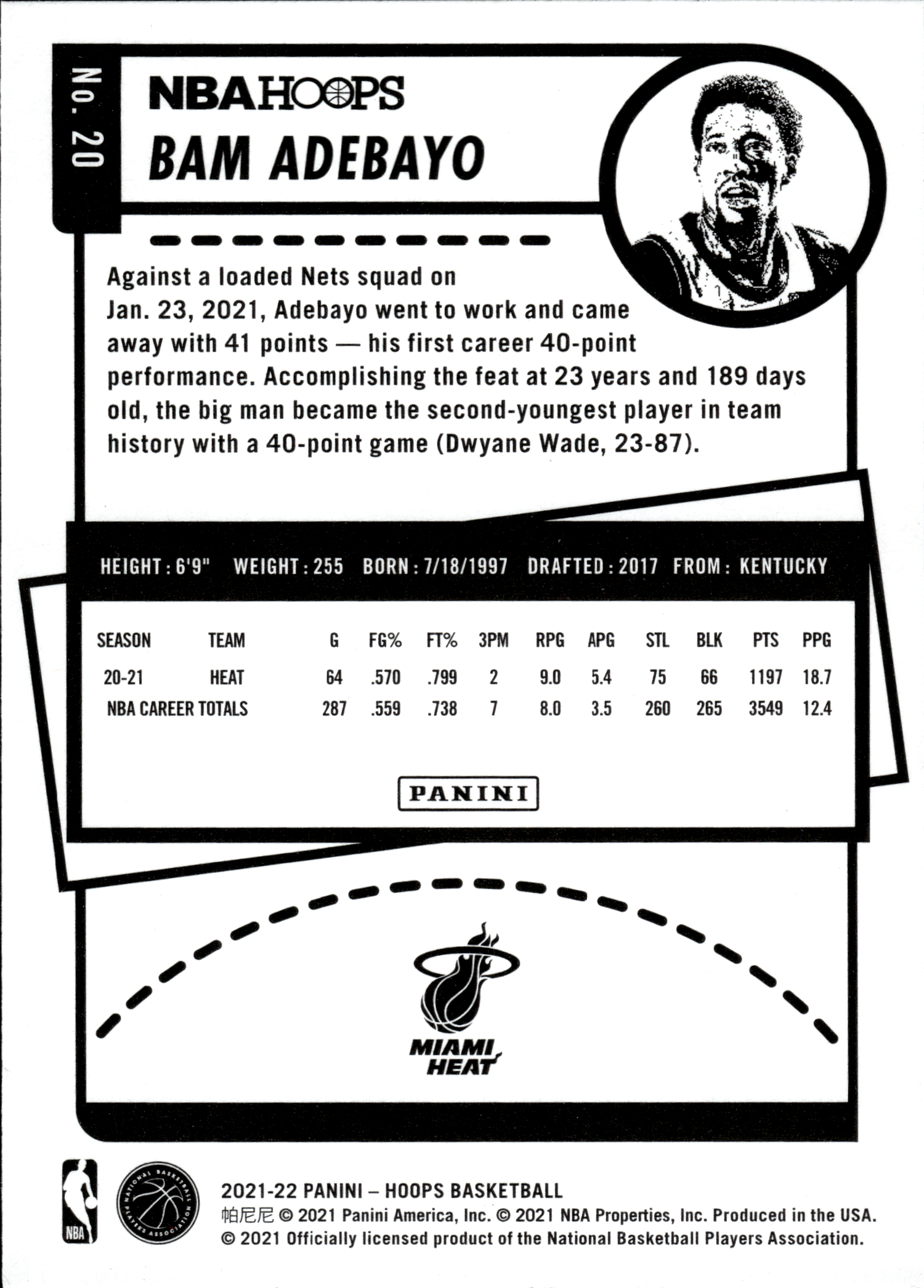 Bam Adebayo - Panini Hoops Base Set 2021-22, Nr. 20