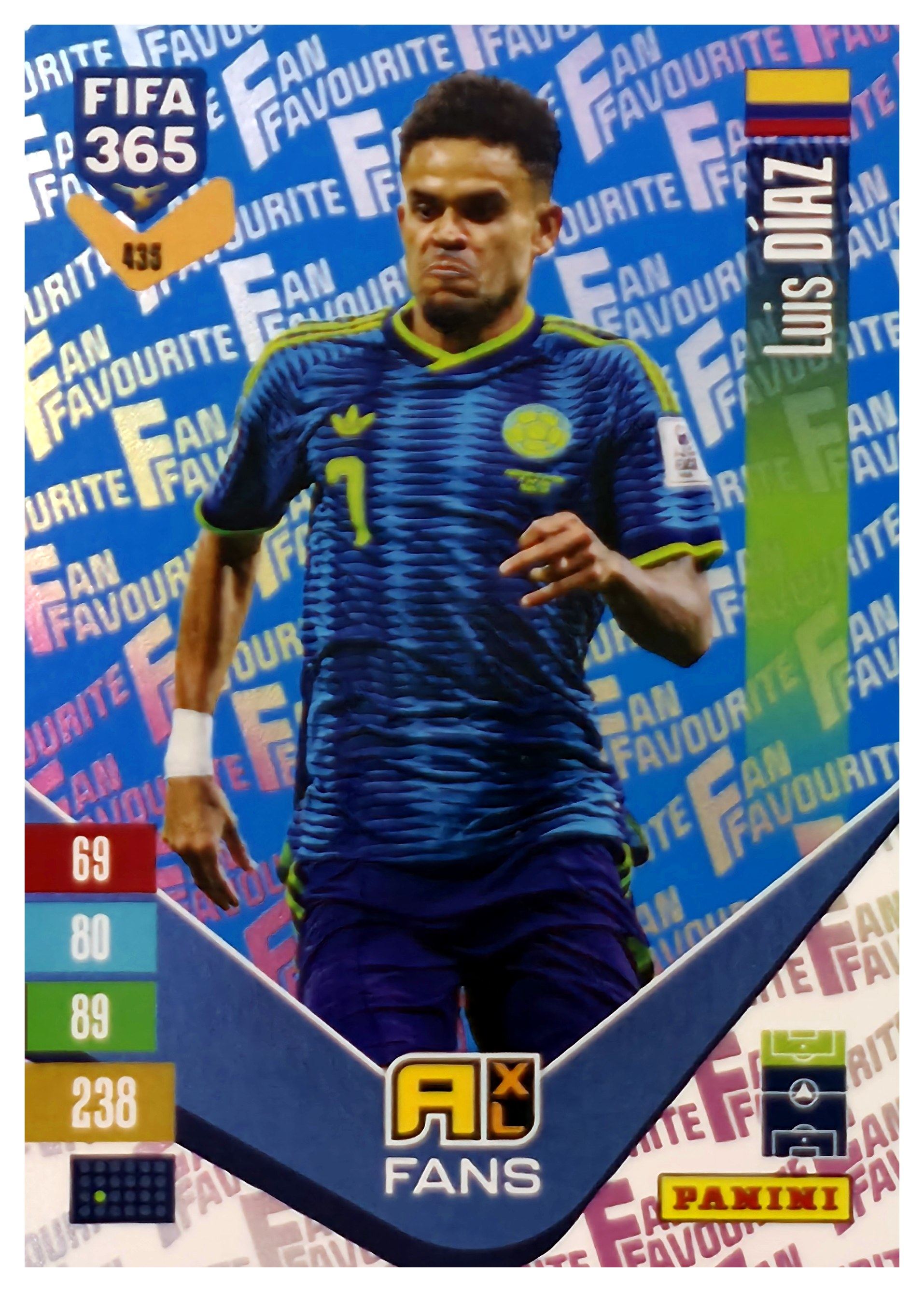 Luis Díaz - Panini Adrenalyn XL FIFA 365 Fan Favourites 2026-27, Nr. 435 – Blue, Insert (Art.-Nr. SG110577)