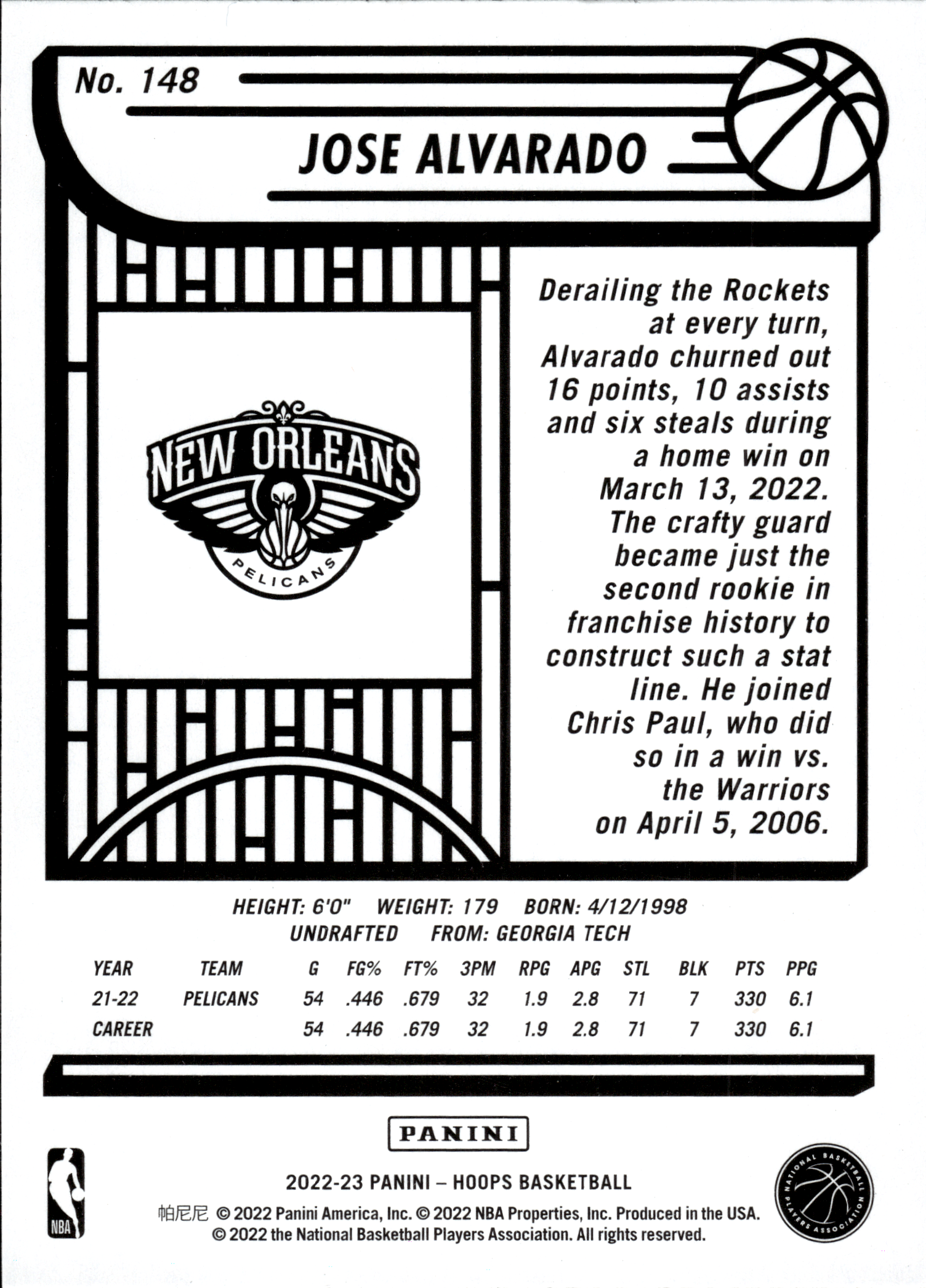 Jose Alvarado - Panini Hoops Base Set 2022-23, Nr. 148