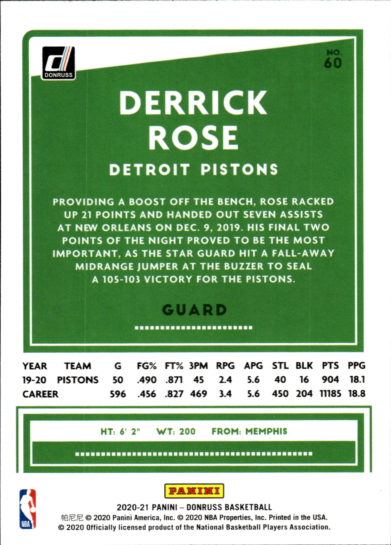 Derrick Rose - Panini Donruss Base Set 2020-21, Nr. 60