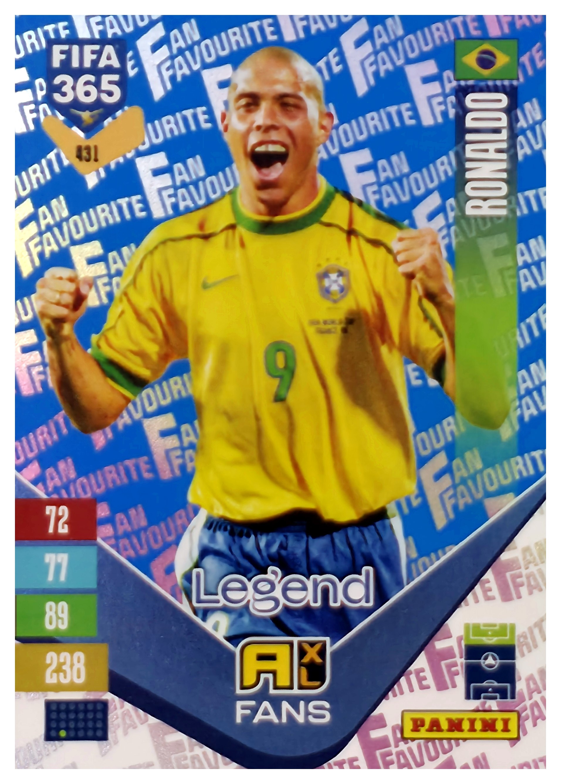 Ronaldo Nazário - Panini Adrenalyn XL FIFA 365 Fan Favourites 2026-27, Nr. 431 – Blue, Insert (Art.-Nr. SG110582)
