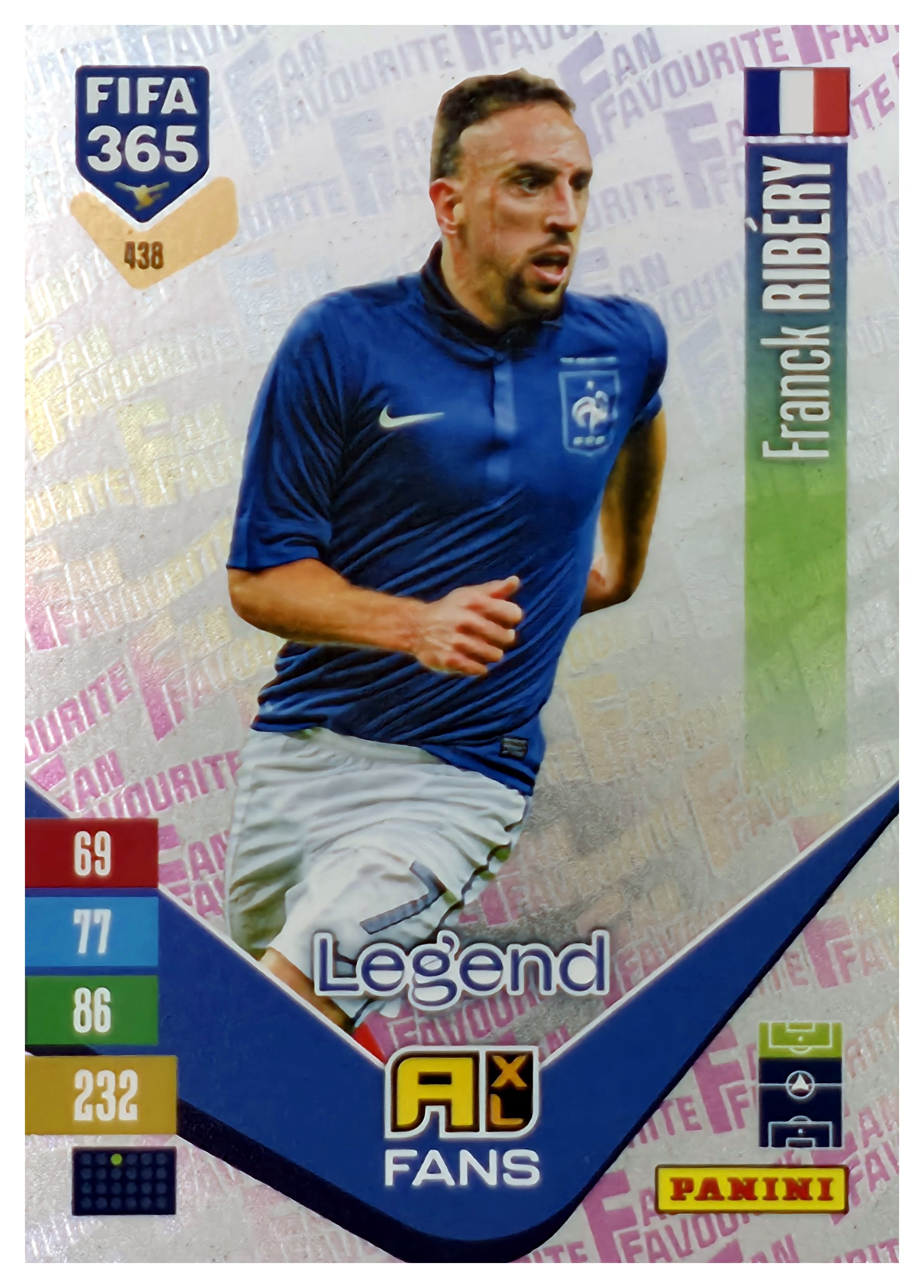 Franck Ribéry - Panini Adrenalyn XL FIFA 365 Fan Favourites 2026-27, Nr. 438 – Insert (Art.-Nr. SG110526)