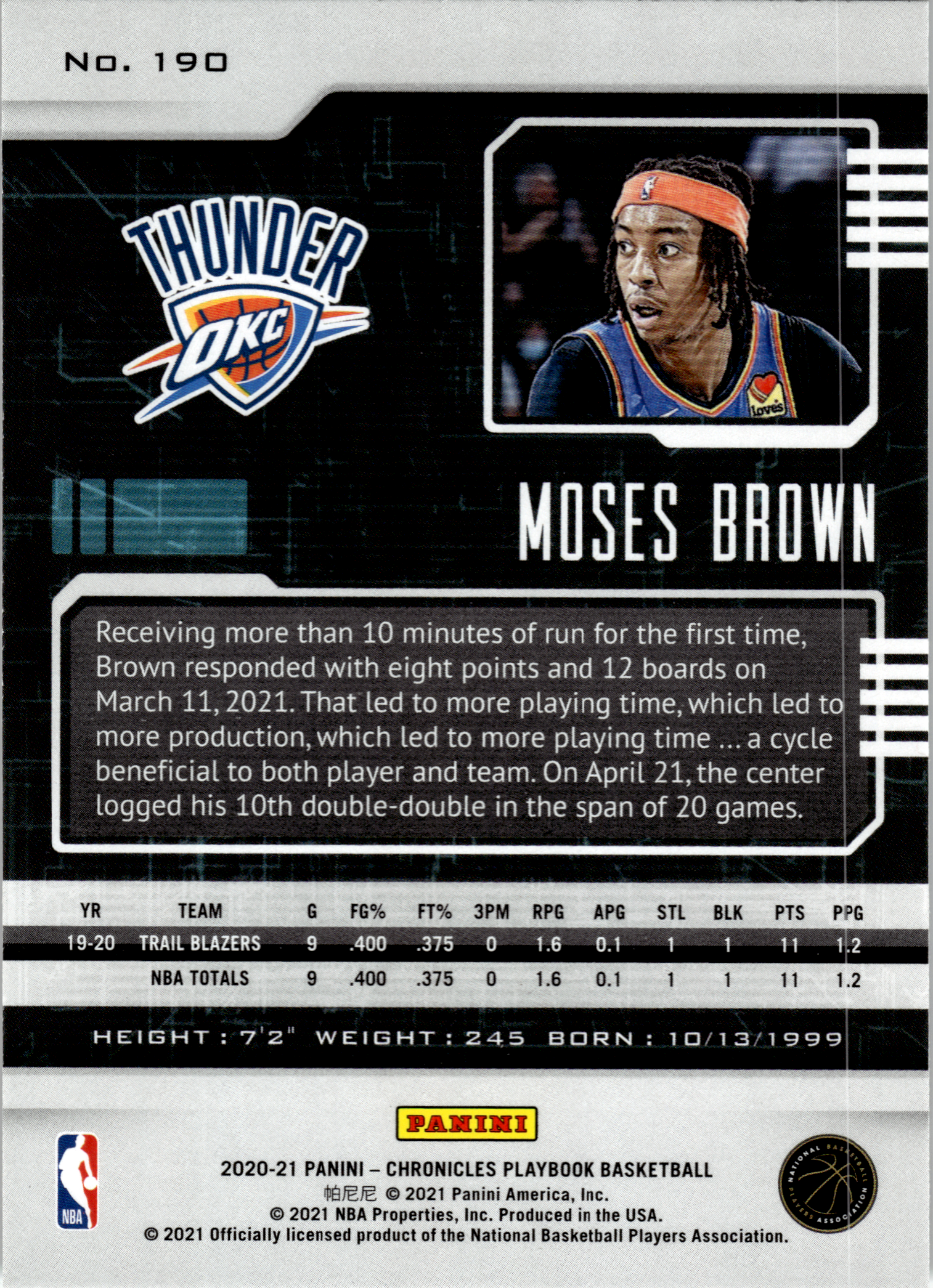 Moses Brown - Panini Chronicles Playbook 2020-21, Nr. 190