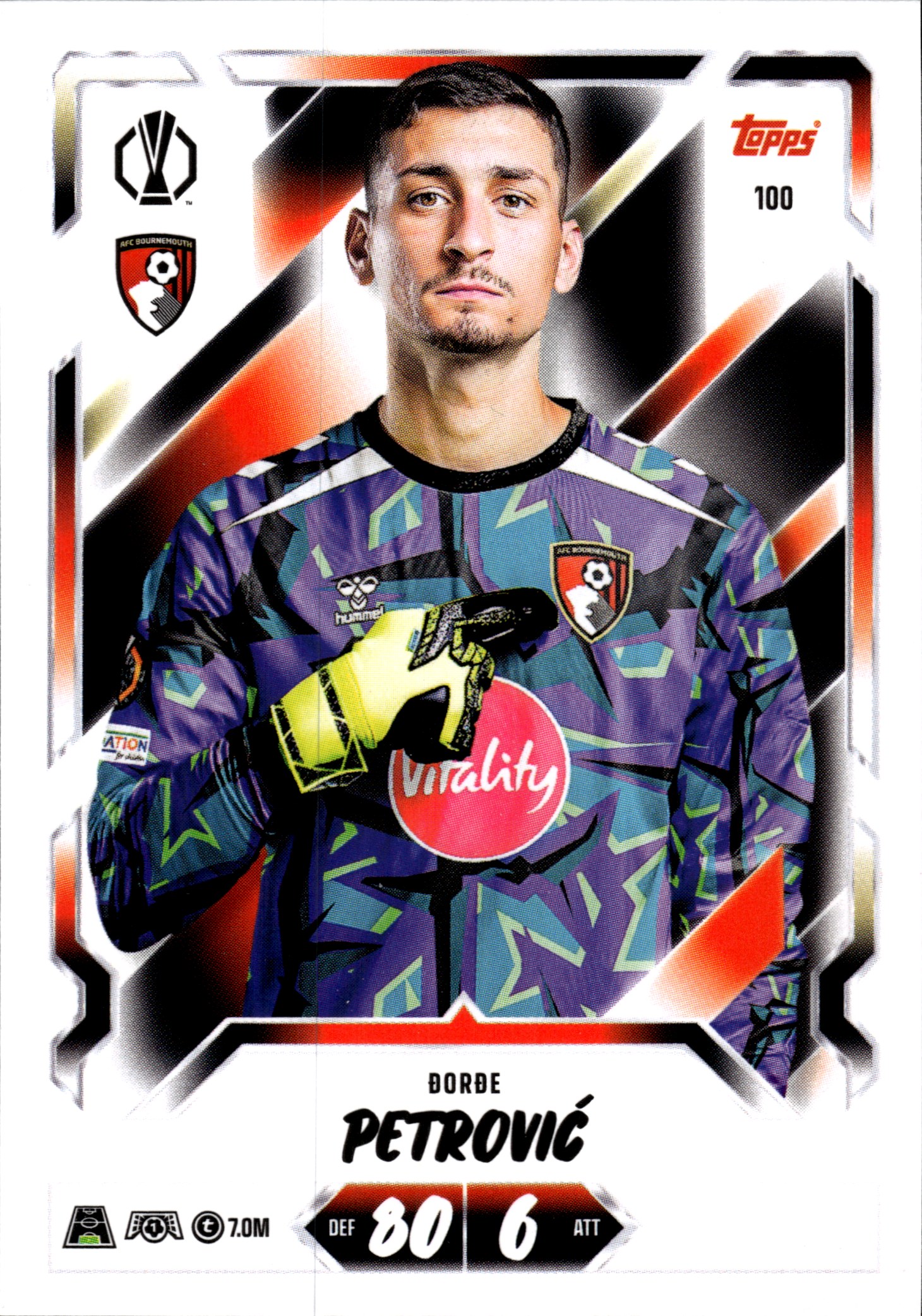 Đorđe Petrović - Topps Match Attax UEFA Club Competitions Base Set 2026-27, Nr. 100 (Art.-Nr. SG107134)