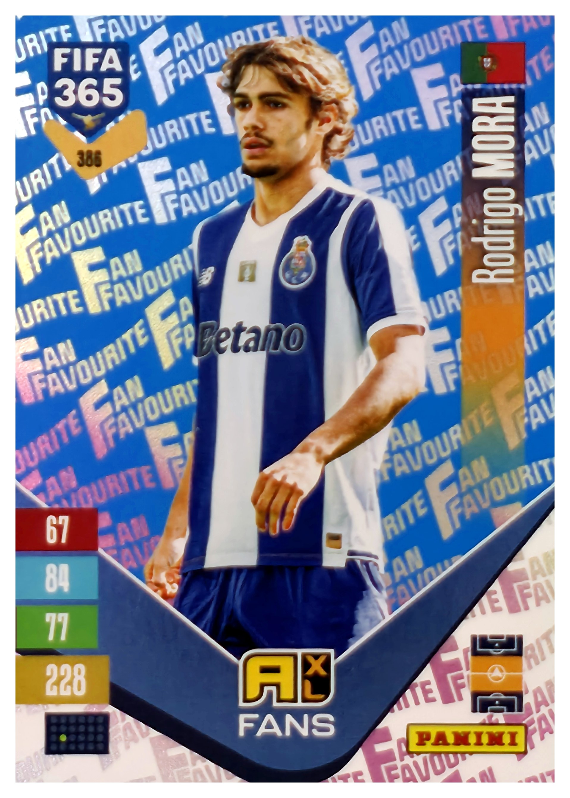 Rodrigo Mora - Panini Adrenalyn XL FIFA 365 Fan Favourites 2026-27, Nr. 386 – Blue, Insert (Art.-Nr. SG110575)