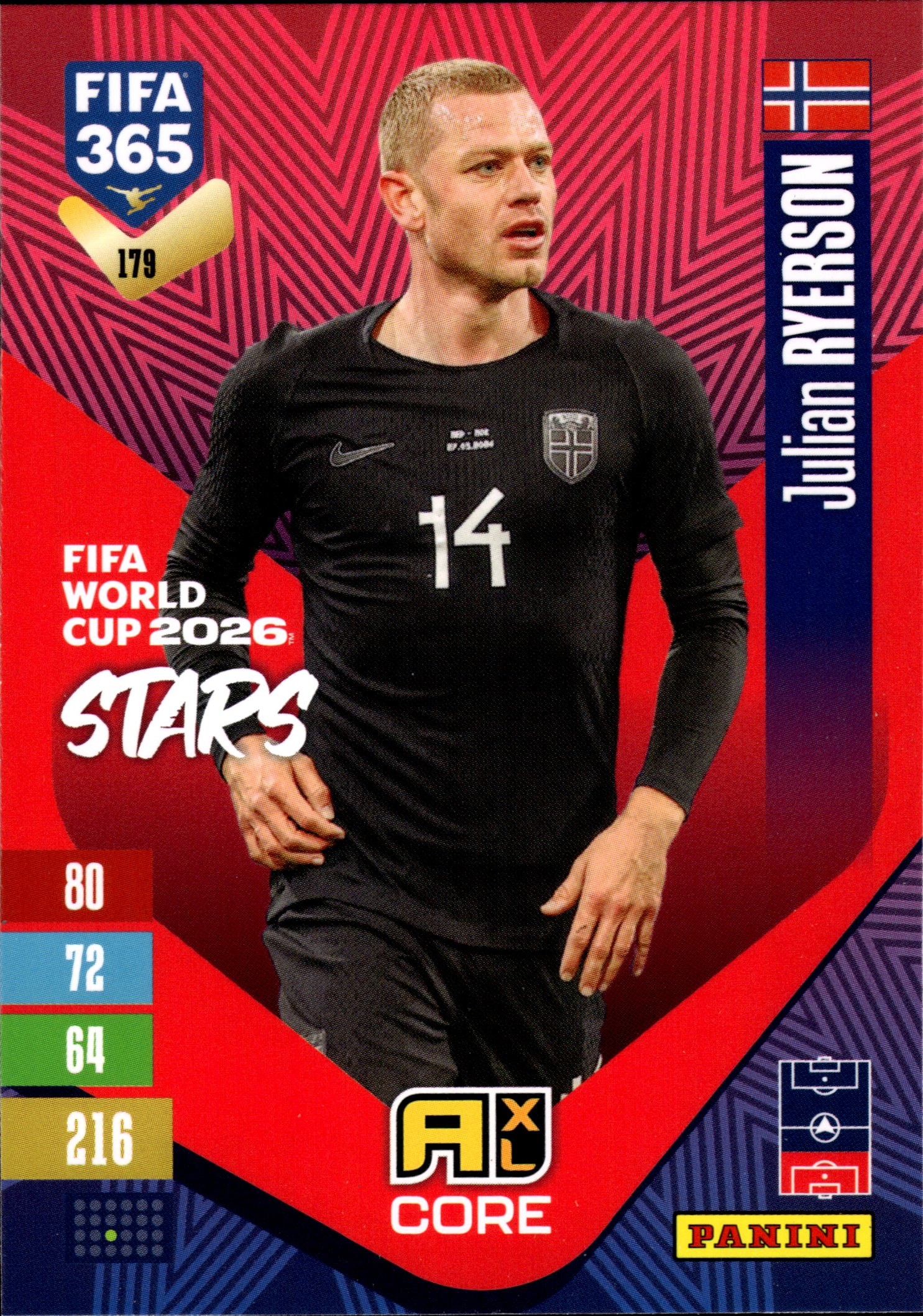 Julian Ryerson - Panini Adrenalyn XL FIFA 365 FIFA World Cup 2026 Stars 2026-27, Nr. 179 (Art.-Nr. SG110312)