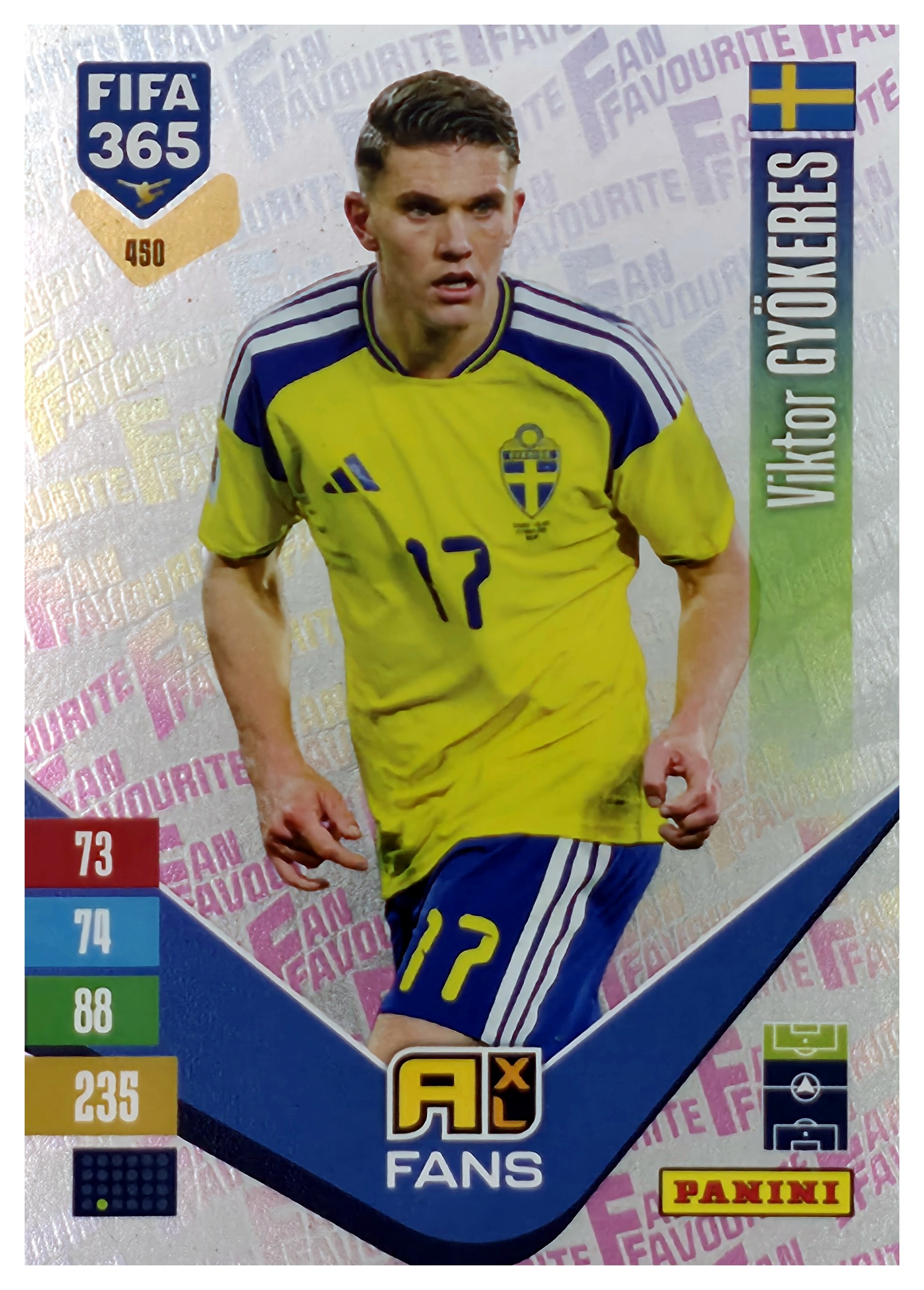 Viktor Gyökeres - Panini Adrenalyn XL FIFA 365 Fan Favourites 2026-27, Nr. 450 – Insert (Art.-Nr. SG110491)