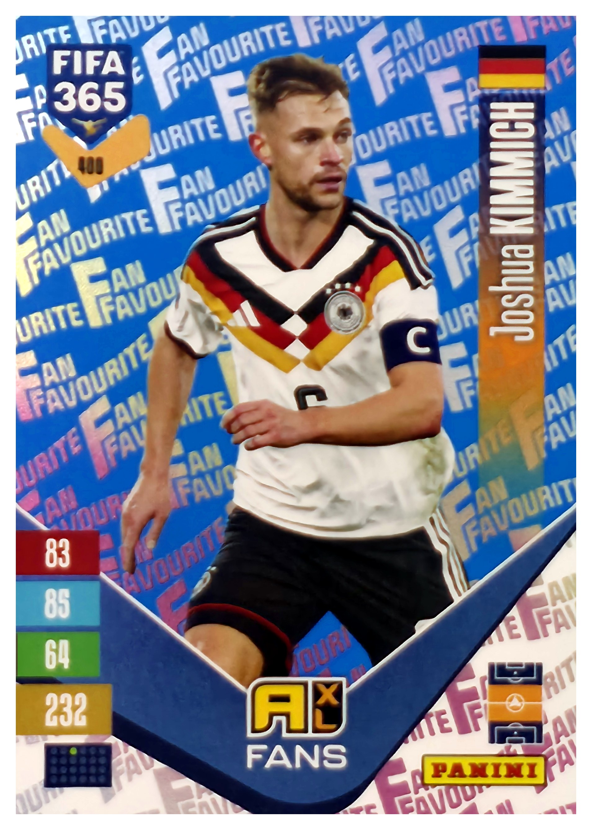 Joshua Kimmich - Panini Adrenalyn XL FIFA 365 Fan Favourites 2026-27, Nr. 400 – Blue, Insert (Art.-Nr. SG110576)