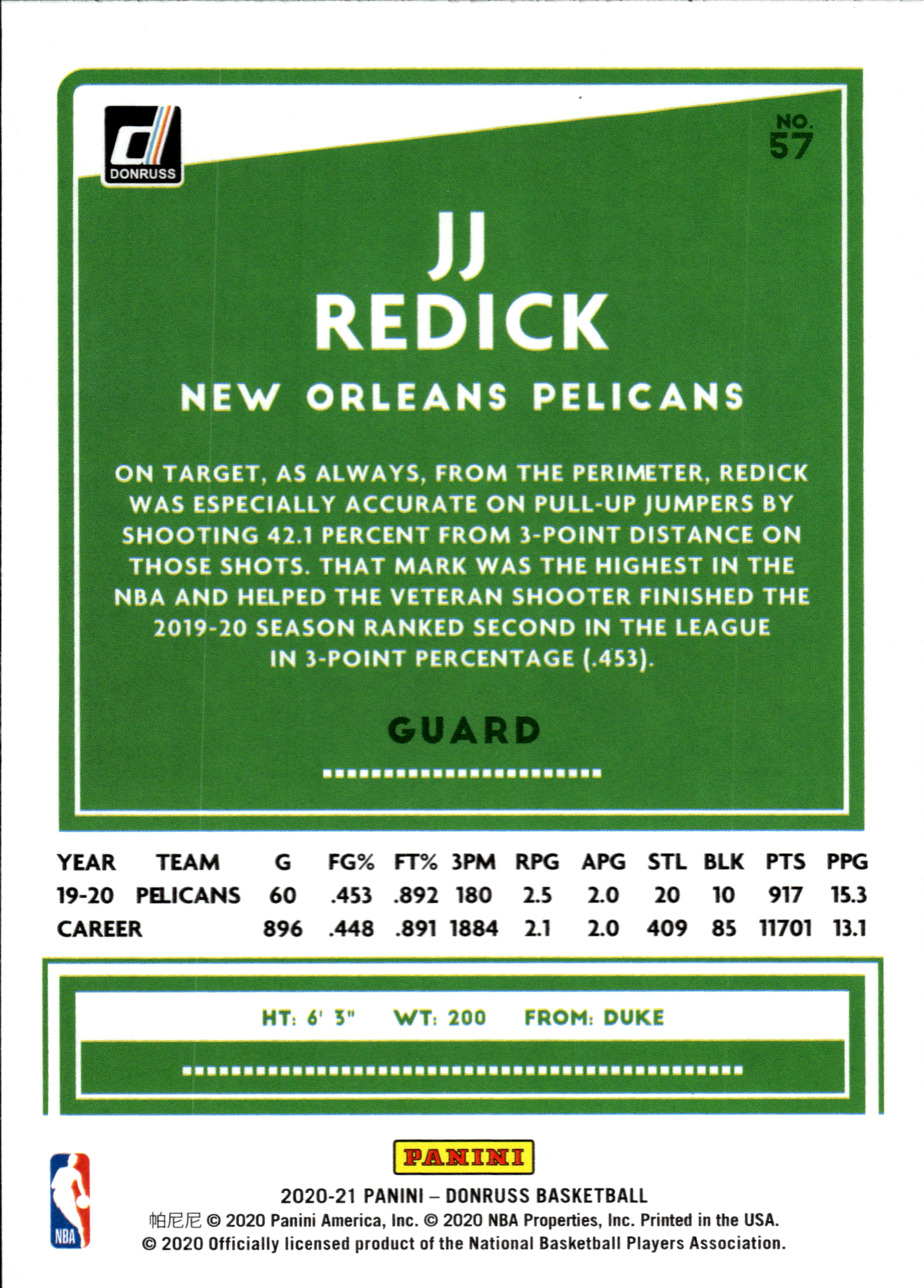 JJ Redick - Panini Donruss Base Set 2020-21, Nr. 57