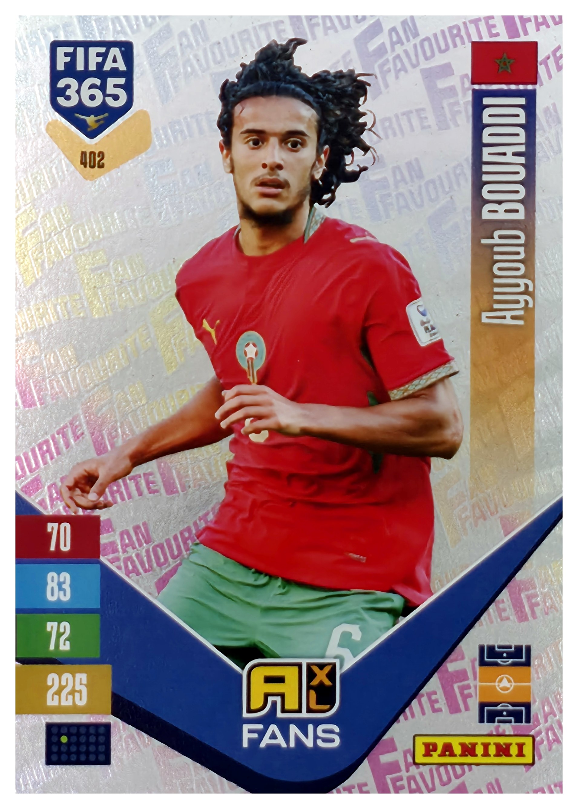 Ayyoub Bouaddi - Panini Adrenalyn XL FIFA 365 Fan Favourites 2026-27, Nr. 402 – Insert (Art.-Nr. SG110489)