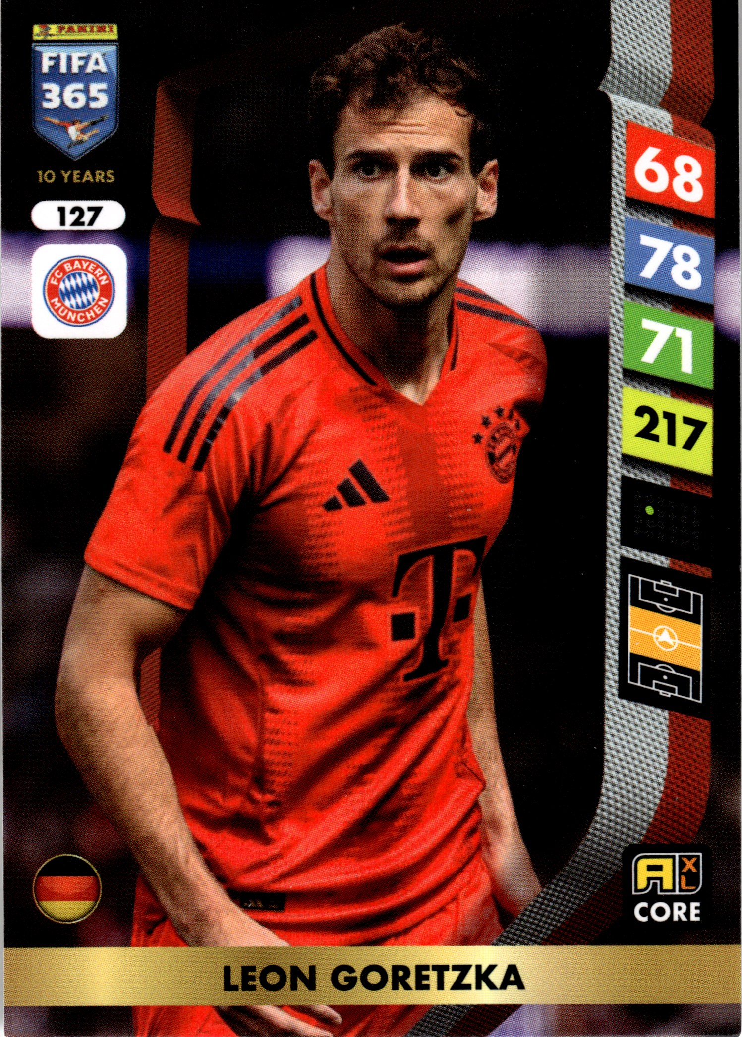 Leon Goretzka - Panini Adrenalyn XL FIFA 365 Base Set 2025, Nr. 127 (Art.-Nr. SG107770)