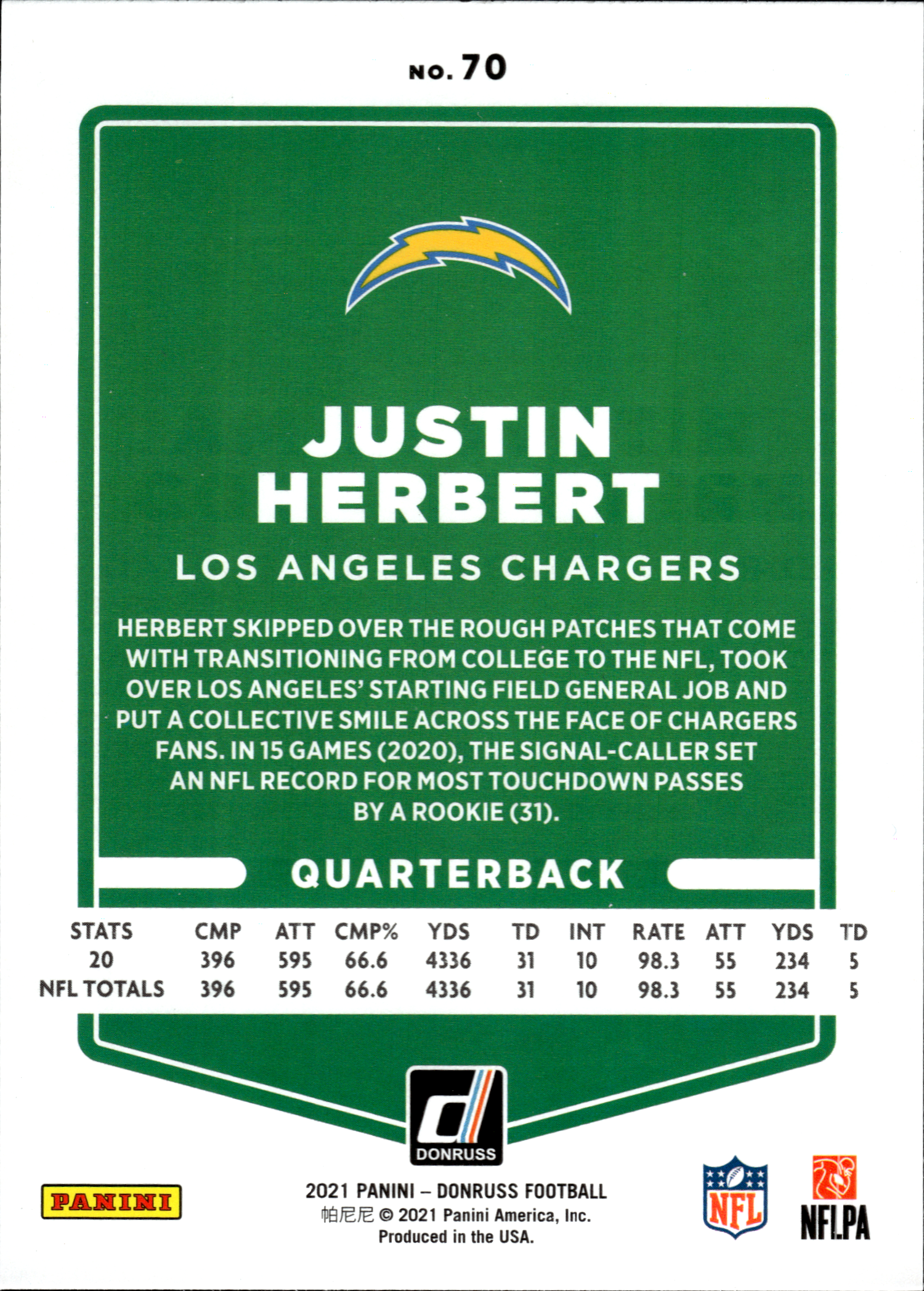 Justin Herbert - Panini Donruss Base Set 2021, Nr. 70 – Photo Variation