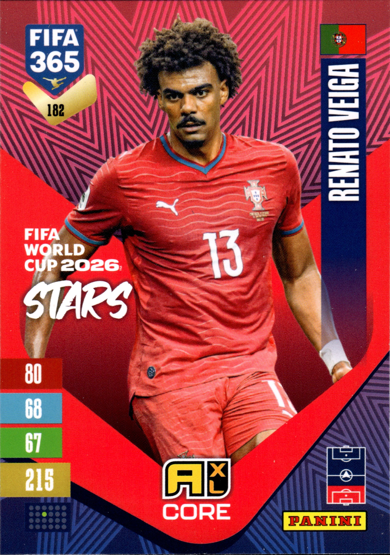 Renato Veiga - Panini Adrenalyn XL FIFA 365 FIFA World Cup 2026 Stars 2026-27, Nr. 182