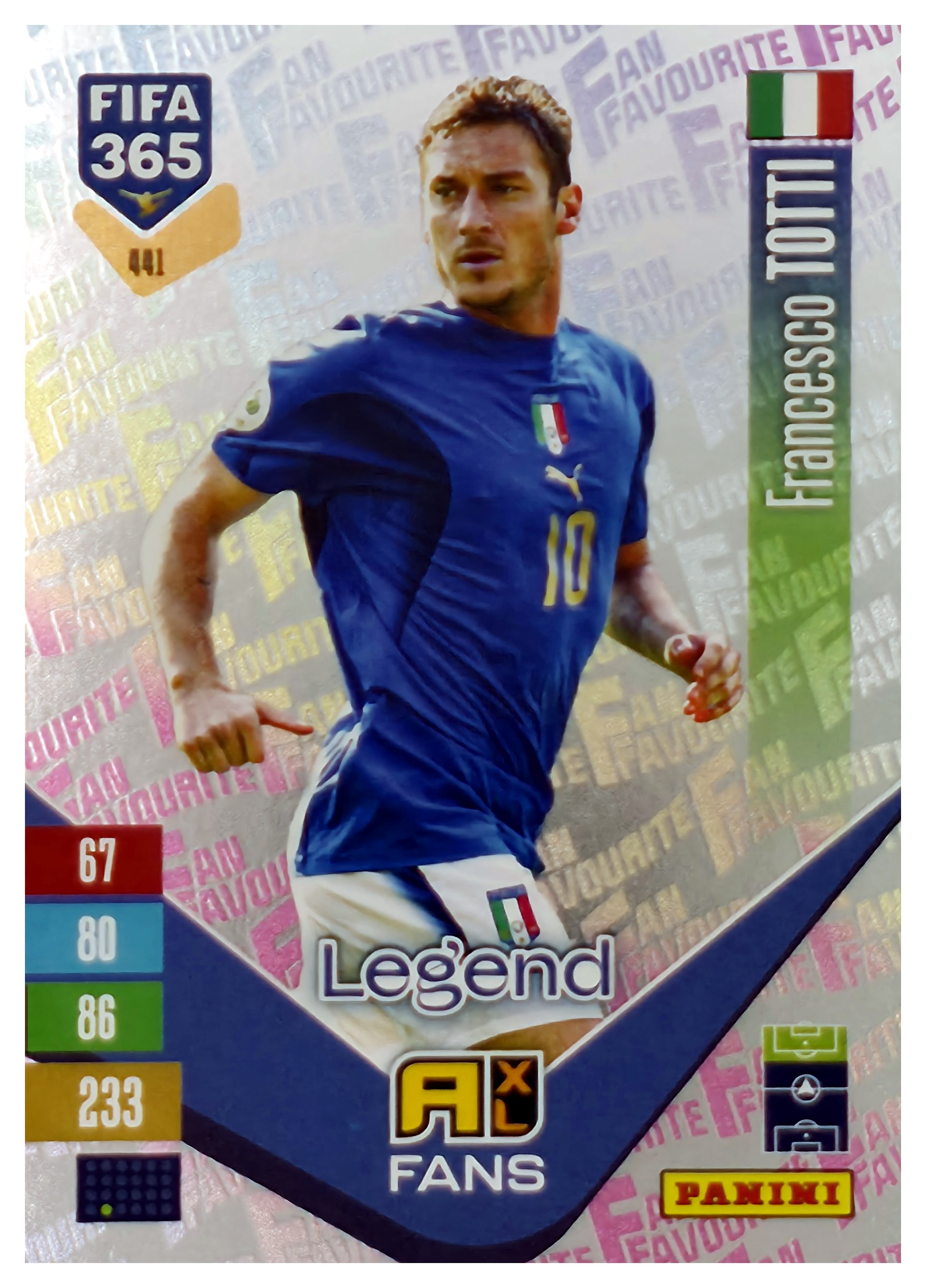 Francesco Totti - Panini Adrenalyn XL FIFA 365 Fan Favourites 2026-27, Nr. 441 – Insert (Art.-Nr. SG110543)