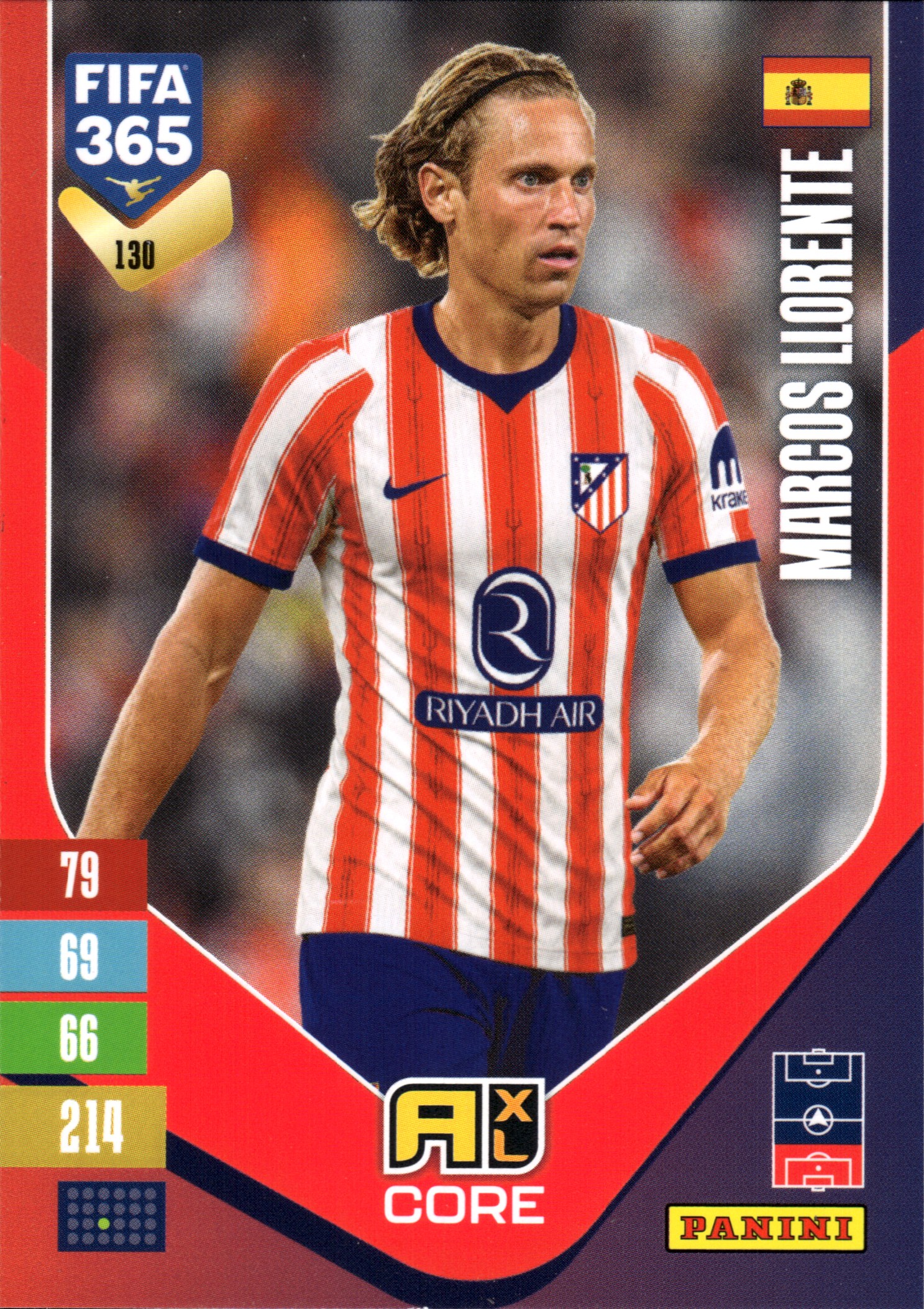 Marcos Llorente - Panini Adrenalyn XL FIFA 365 Base Set 2026-27, Nr. 130 (Art.-Nr. SG110077)