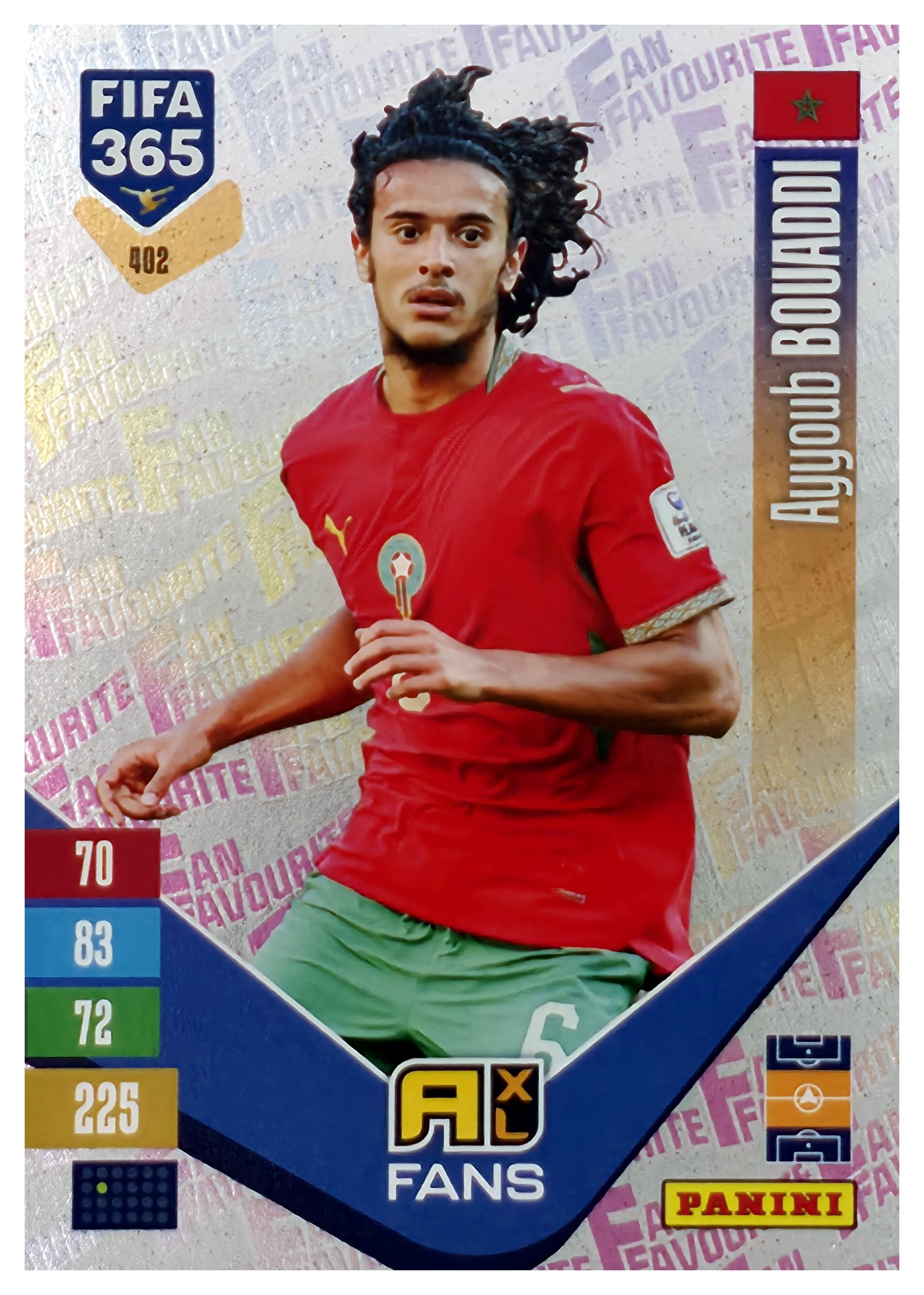 Ayyoub Bouaddi - Panini Adrenalyn XL FIFA 365 Fan Favourites 2026-27, Nr. 402 – Insert (Art.-Nr. SG110484)