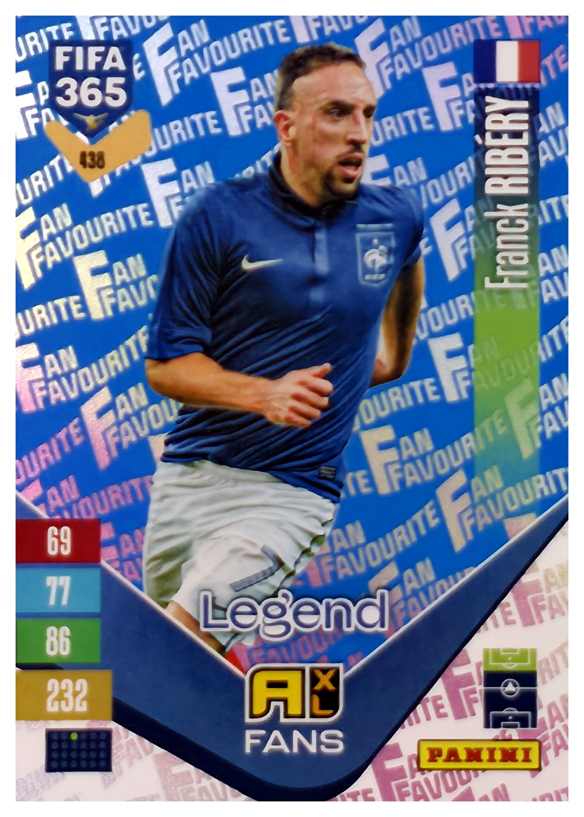 Franck Ribéry - Panini Adrenalyn XL FIFA 365 Fan Favourites 2026-27, Nr. 438 – Blue, Insert (Art.-Nr. SG110592)