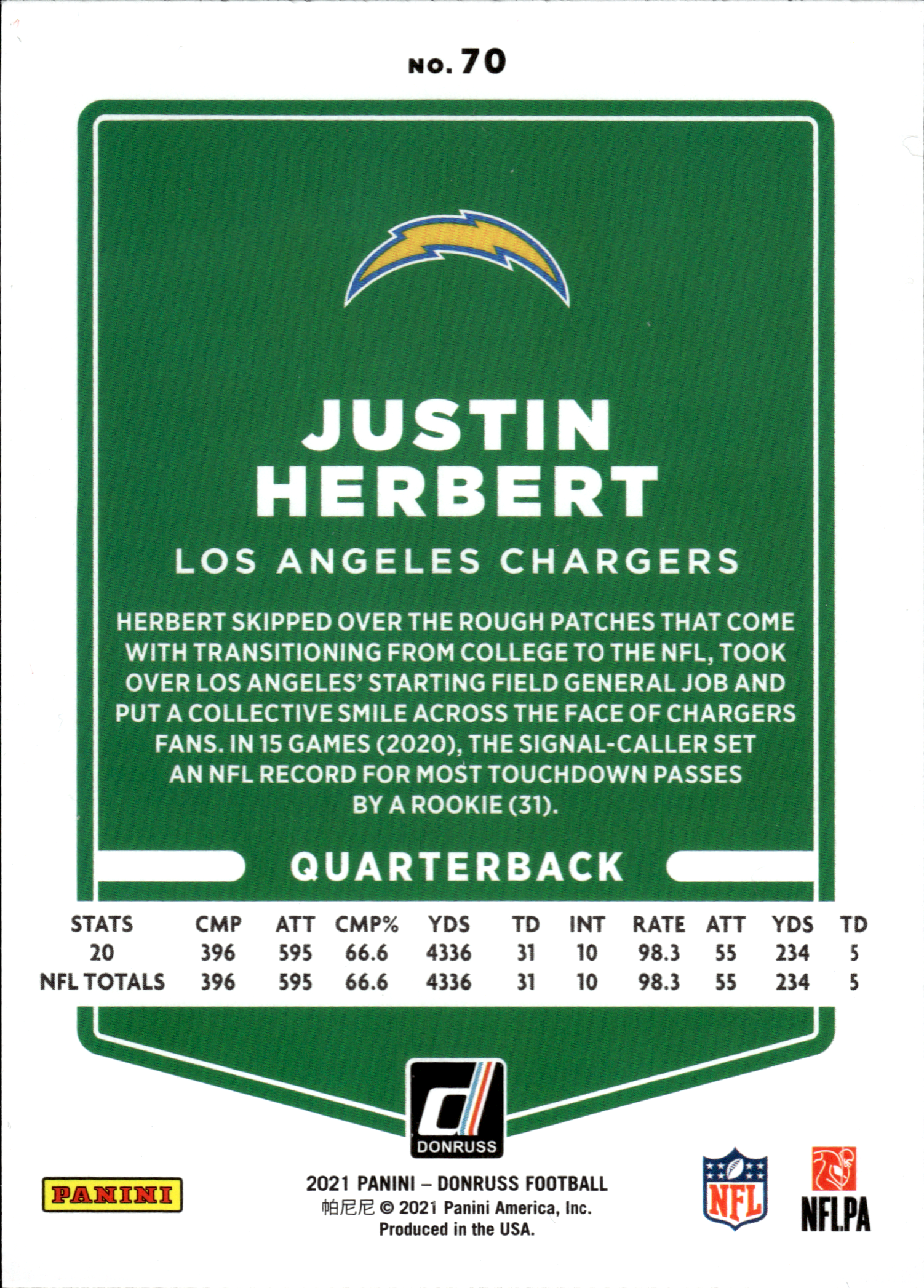 Justin Herbert - Panini Donruss Base Set 2021, Nr. 70