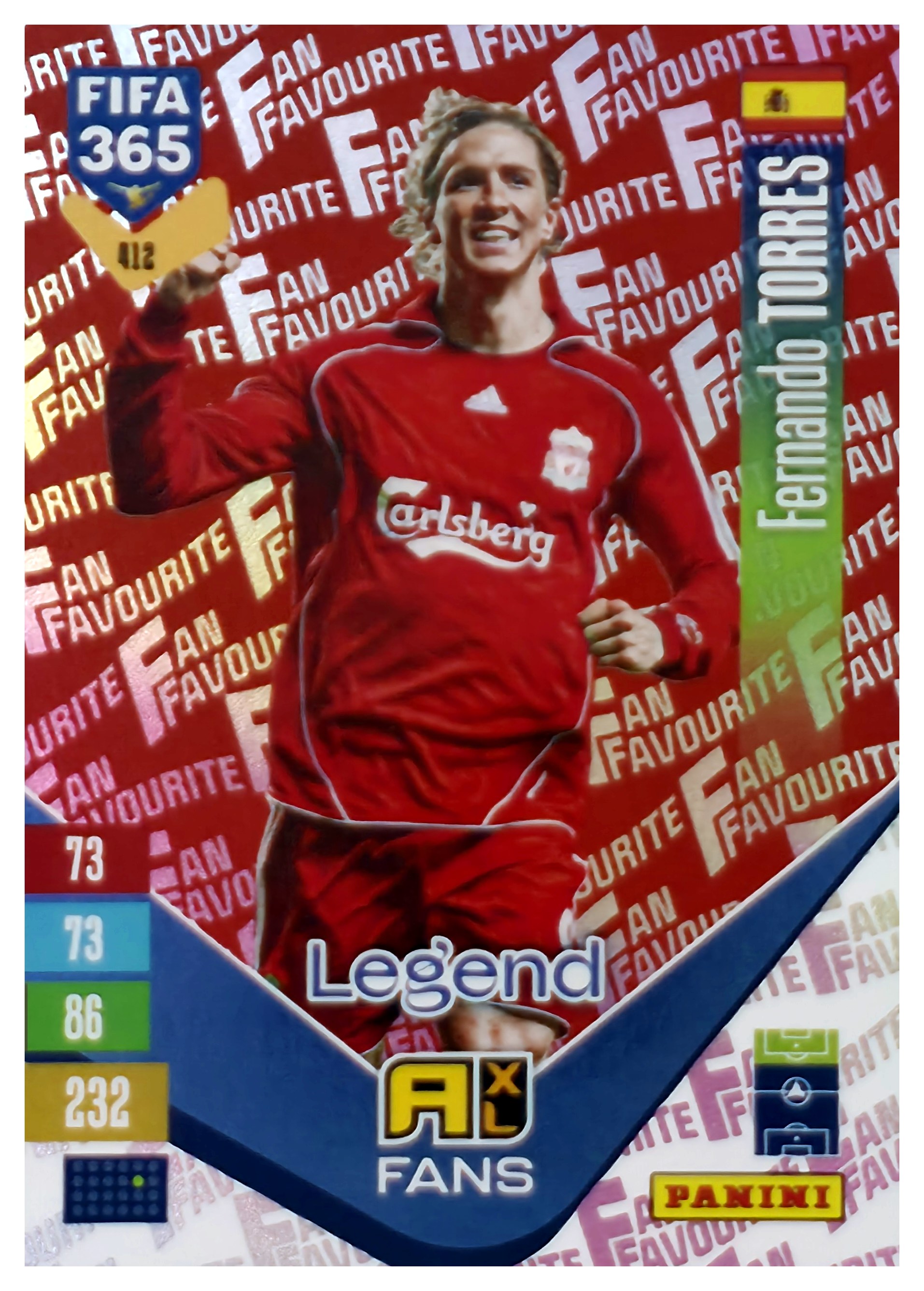 Fernando Torres - Panini Adrenalyn XL FIFA 365 Fan Favourites 2026-27, Nr. 412 – Red, Insert (Art.-Nr. SG110609)