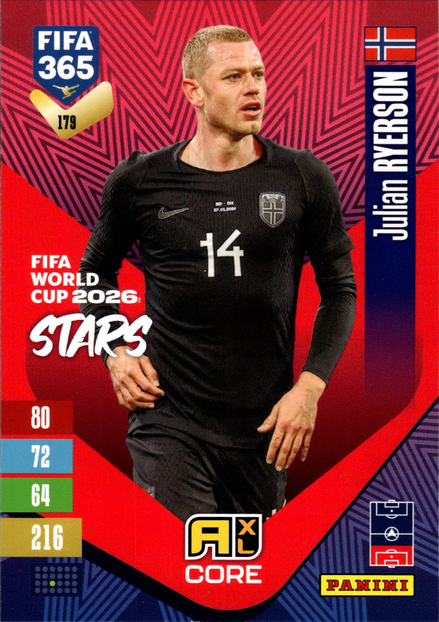 Julian Ryerson - Panini Adrenalyn XL FIFA 365 FIFA World Cup 2026 Stars 2026-27, Nr. 179