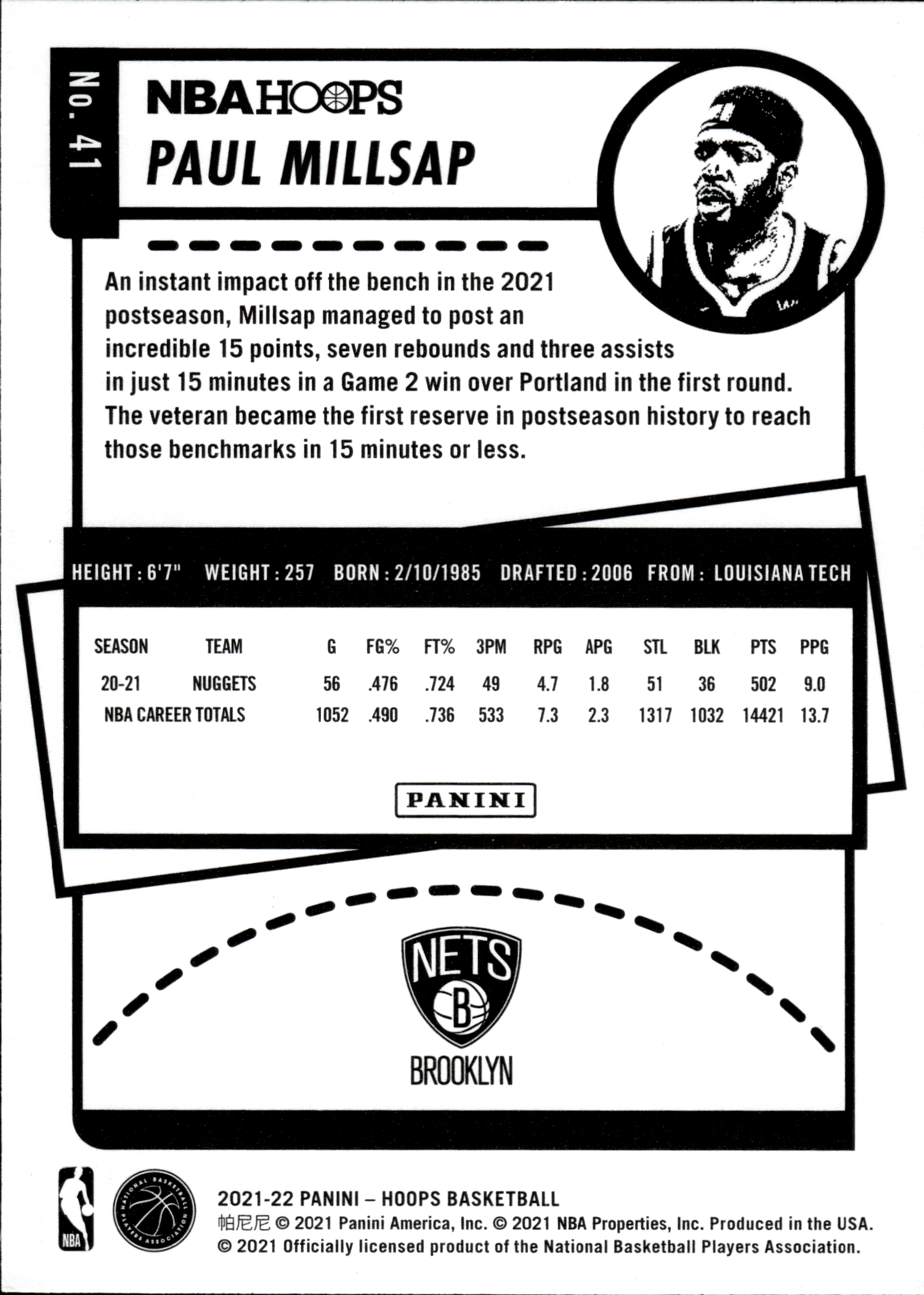 Paul Millsap - Panini Hoops Base Set 2021-22, Nr. 41