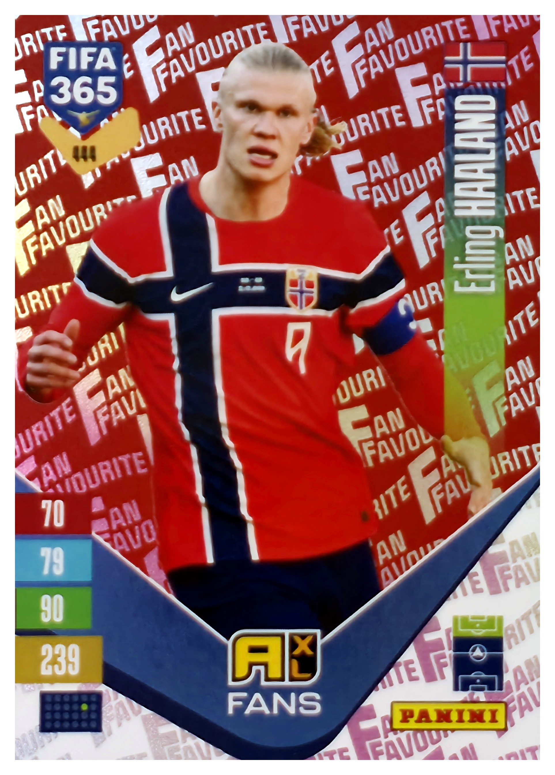 Erling Haaland - Panini Adrenalyn XL FIFA 365 Fan Favourites 2026-27, Nr. 444 – Red, Insert (Art.-Nr. SG110595)