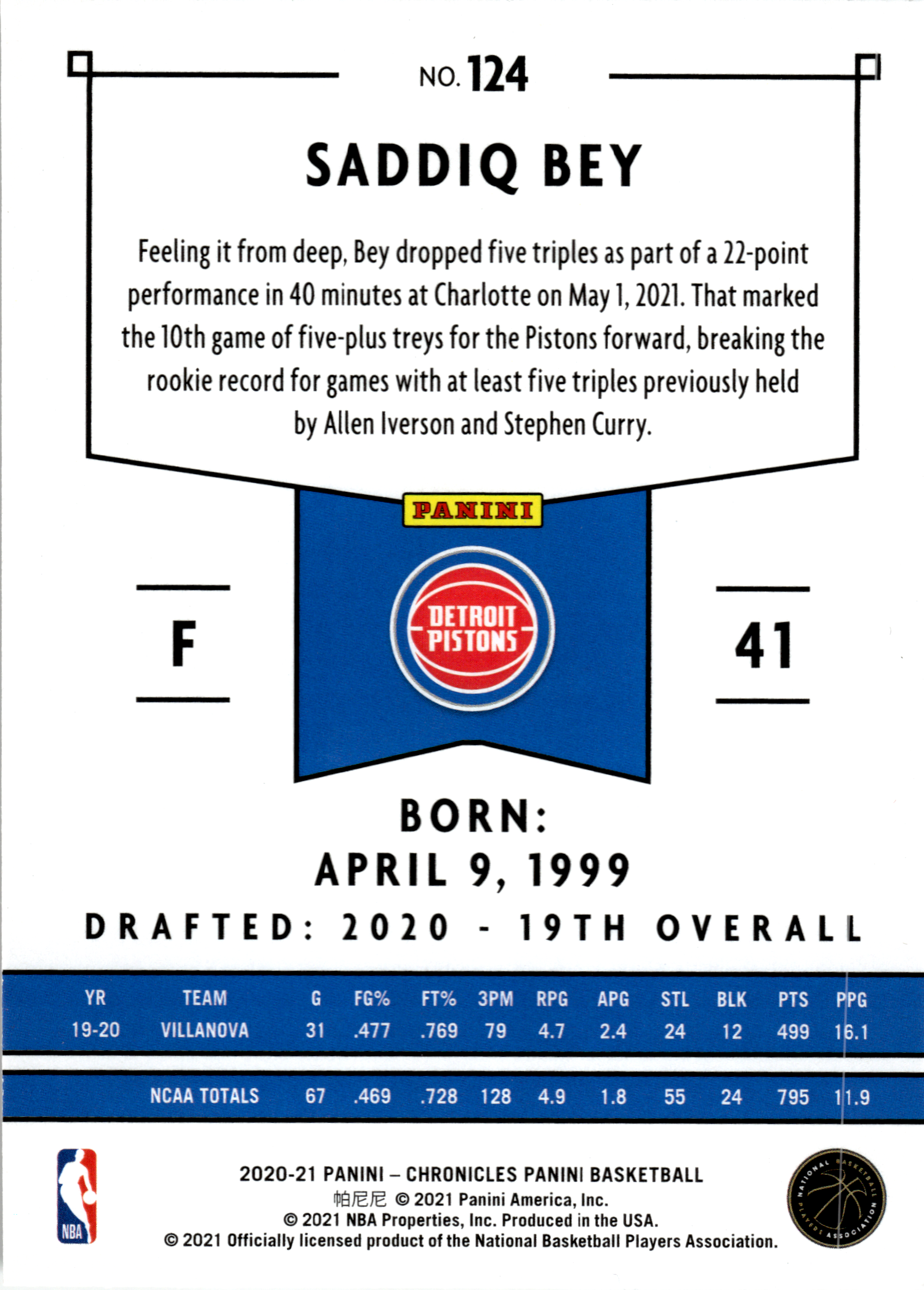Saddiq Bey - Panini Chronicles Panini 2020-21, Nr. 124