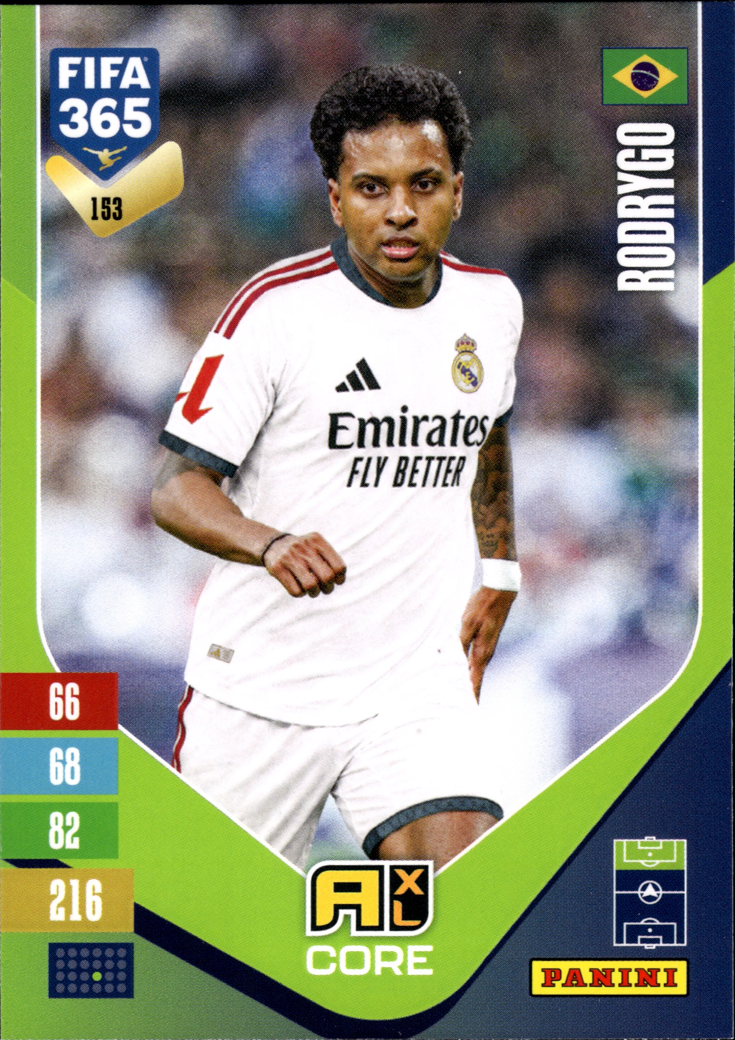 Rodrygo - Panini Adrenalyn XL FIFA 365 Base Set 2026-27, Nr. 153 (Art.-Nr. SG110167)