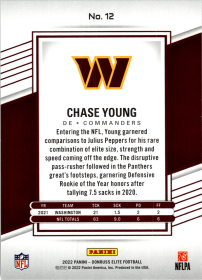 Chase Young - Panini Donruss Elite Base Set 2022, Nr. 12
