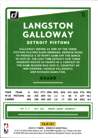 Langston Galloway - Panini Donruss Base Set 2020-21, Nr. 11
