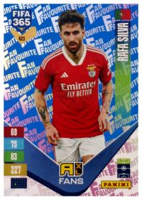 Rafa Silva - Panini Adrenalyn XL FIFA 365 Fan Favourites 2026-27, Nr. 423 – Blue, Insert