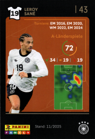 Leroy Sané - Panini FIFA World Cup DFB-Sammelkarten 2026, Nr. 43