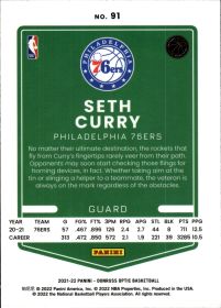 Seth Curry - Panini Donruss Optic Base Set 2021-22, Nr. 91