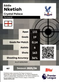 Eddie Nketiah - Topps Match Attax Premier League Pro Precision 2025-26, Nr. 407