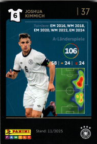Joshua Kimmich - Panini FIFA World Cup DFB-Sammelkarten 2026, Nr. 37