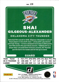 Shai Gilgeous-Alexander - Panini Donruss Base Set 2021-22, Nr. 23