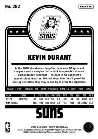 Kevin Durant - Panini Hoops Base Set 2023-24, Nr. 282