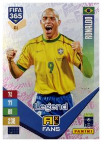 Ronaldo Nazário - Panini Adrenalyn XL FIFA 365 Fan Favourites 2026-27, Nr. 431 – Insert